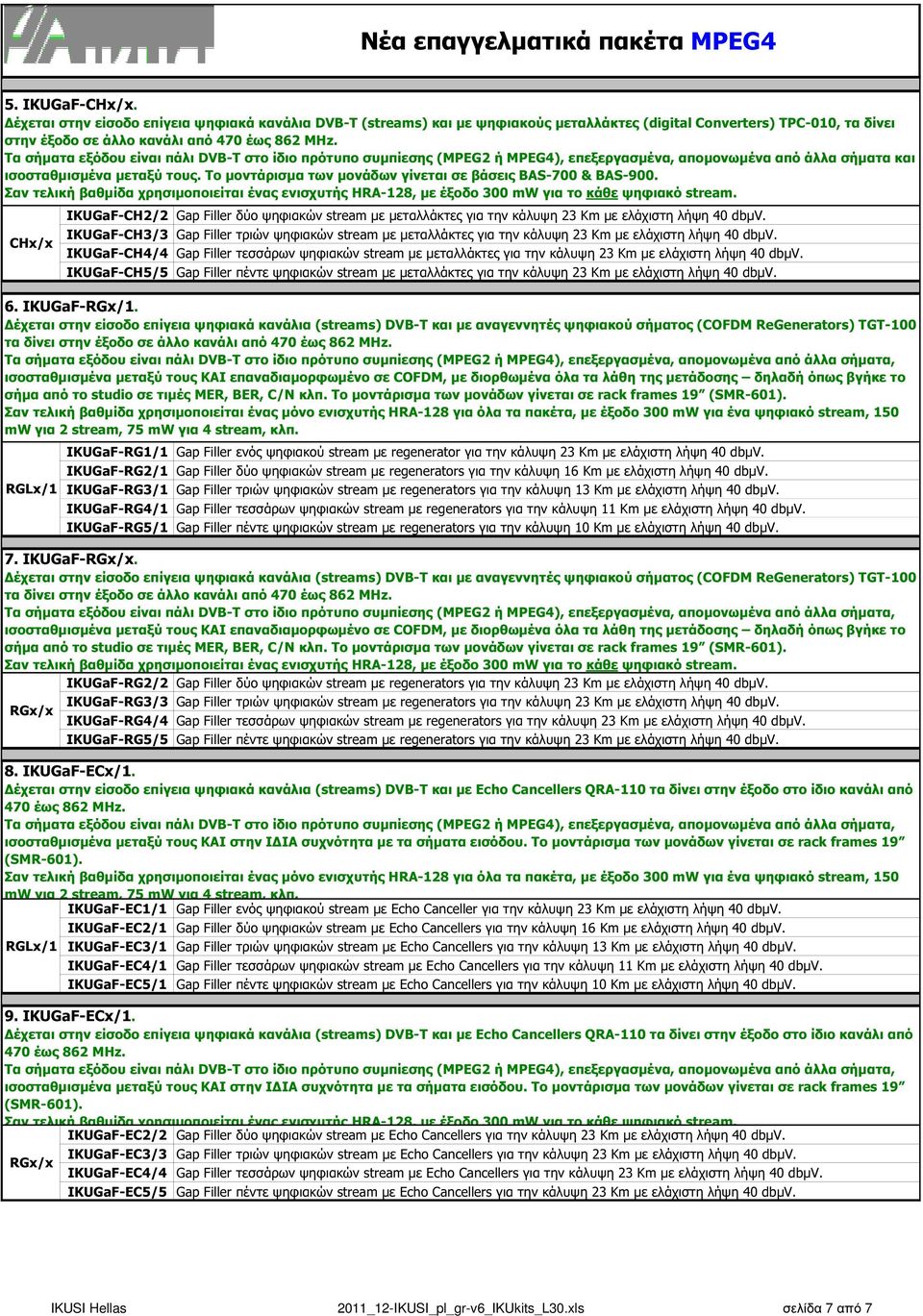 IKUGaF-CH3/3 Gap Filler τριών ψηφιακών stream µε µεταλλάκτες για την κάλυψη 23 Km µε ελάχιστη λήψη 40 dbµv.