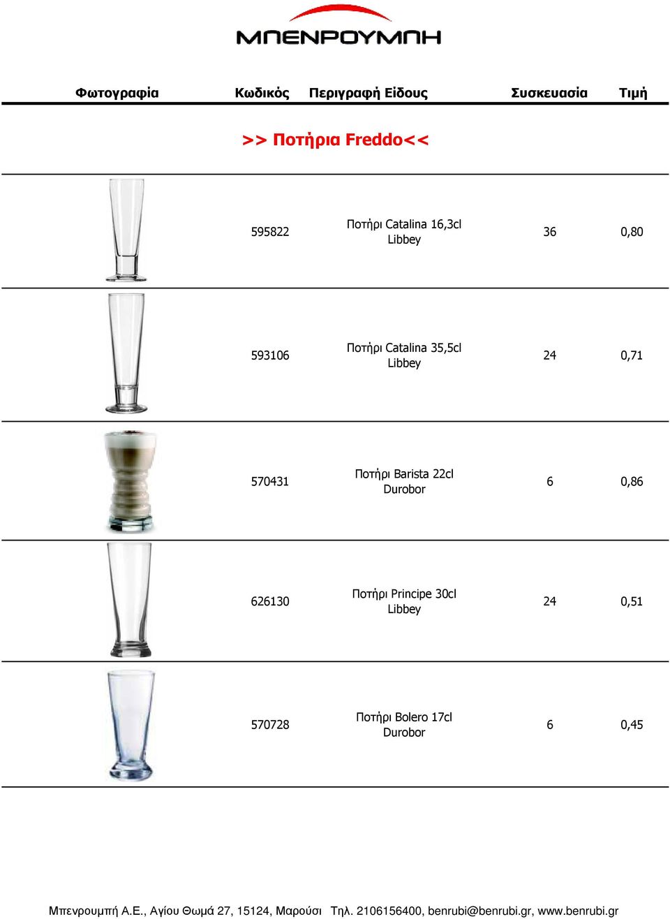 570431 Ποτήρι Barista 22cl 6 0,86 626130 Ποτήρι