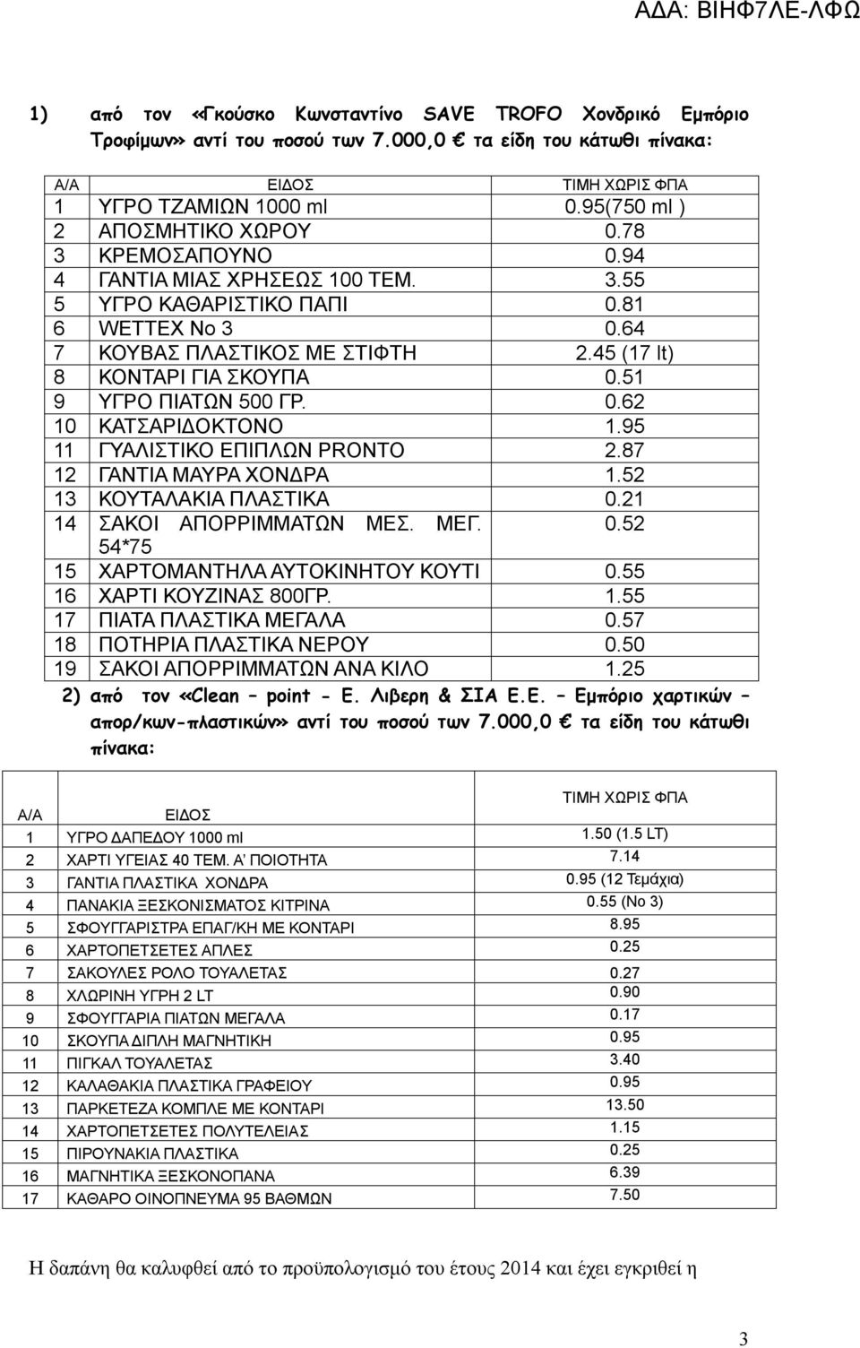 45 (17 lt) 8 ΚΟΝΤΑΡΙ ΓΙΑ ΣΚΟΥΠΑ 0.51 9 ΥΓΡΟ ΠΙΑΤΩΝ 500 ΓΡ. 0.62 10 ΚΑΤΣΑΡΙΔΟΚΤΟΝΟ 1.95 11 ΓΥΑΛΙΣΤΙΚΟ ΕΠΙΠΛΩΝ PRONTO 2.87 12 ΓΑΝΤΙΑ ΜΑΥΡΑ ΧΟΝΔΡΑ 1.52 13 ΚΟΥΤΑΛΑΚΙΑ ΠΛΑΣΤΙΚΑ 0.