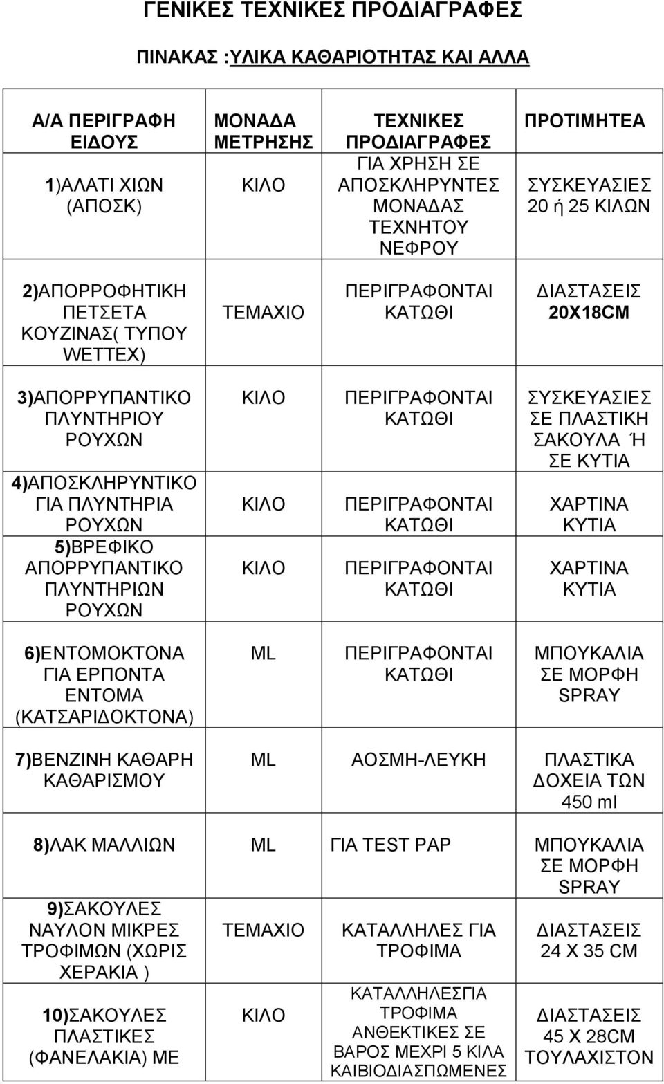 ΚΤΣΗΑ ΥΑΡΣΗΝΑ ΚΤΣΗΑ ΥΑΡΣΗΝΑ ΚΤΣΗΑ 6)ΔΝΣΜΚΣΝΑ ΓΗΑ ΔΡΠΝΣΑ ΔΝΣΜΑ (ΚΑΣΑΡΗΓΚΣΝΑ) ML ΜΠΤΚΑΛΗΑ Δ ΜΡΦΖ SPRAΤ 7)ΒΔΝΕΗΝΖ ΚΑΘΑΡΖ ΚΑΘΑΡΗΜΤ ML ΑΜΖ-ΛΔΤΚΖ ΠΛΑΣΗΚA ΓΥΔΗΑ ΣΧΝ 450 ml 8)ΛΑΚ ΜΑΛΛΗΧΝ ML ΓΗΑ ΣΔST PAP