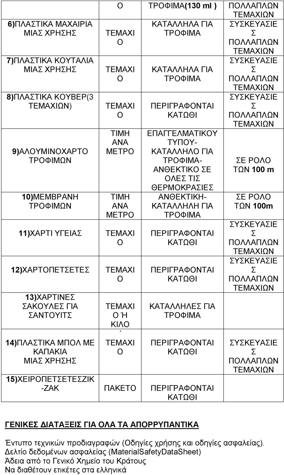 ΚΑΣΑΛΛΖΛΔ ΓΗΑ ΣΡΦΗΜΑ 15)ΥΔΗΡΠΔΣΔΣΔΕΗΚ -ΕΑΚ ΠΑΚΔΣ ΠΛΛΑΠΛΧΝ ΧΝ ΠΛΛΑΠΛΧΝ ΧΝ ΠΛΛΑΠΛΧΝ ΧΝ Δ ΡΛ ΣΧΝ 100 m Δ ΡΛ ΣΧΝ 100m ΠΛΛΑΠΛΧΝ ΧΝ ΠΛΛΑΠΛΧΝ ΧΝ ΠΛΛΑΠΛΧΝ ΧΝ ΓΔΝΗΚΔ ΓΗΑΣΑΞΔΗ ΓΗΑ ΛΑ ΣΑ ΑΠΡΡΤΠΑΝΣΗΚΑ