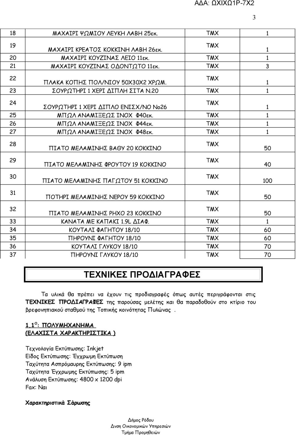 28 ΠΙΑΤΟ ΜΕΛΑΜΙΝΗΣ ΒΑΘΥ 20 ΚΟΚΚΙΝΟ 50 29 ΠΙΑΤΟ ΜΕΛΑΜΙΝΗΣ ΦΡΟΥΤΟΥ 9 ΚΟΚΚΙΝΟ 40 30 ΠΙΑΤΟ ΜΕΛΑΜΙΝΗΣ ΠΑΓΩΤΟΥ 5 ΚΟΚΚΙΝΟ 00 3 ΠΟΤΗΡΙ ΜΕΛΑΜΙΝΗΣ ΝΕΡΟΥ 59 ΚΟΚΚΙΝΟ 50 32 ΠΙΑΤΟ ΜΕΛΑΜΙΝΗΣ ΡΗΧΟ 23 ΚΟΚΚΙΝΟ 50 33