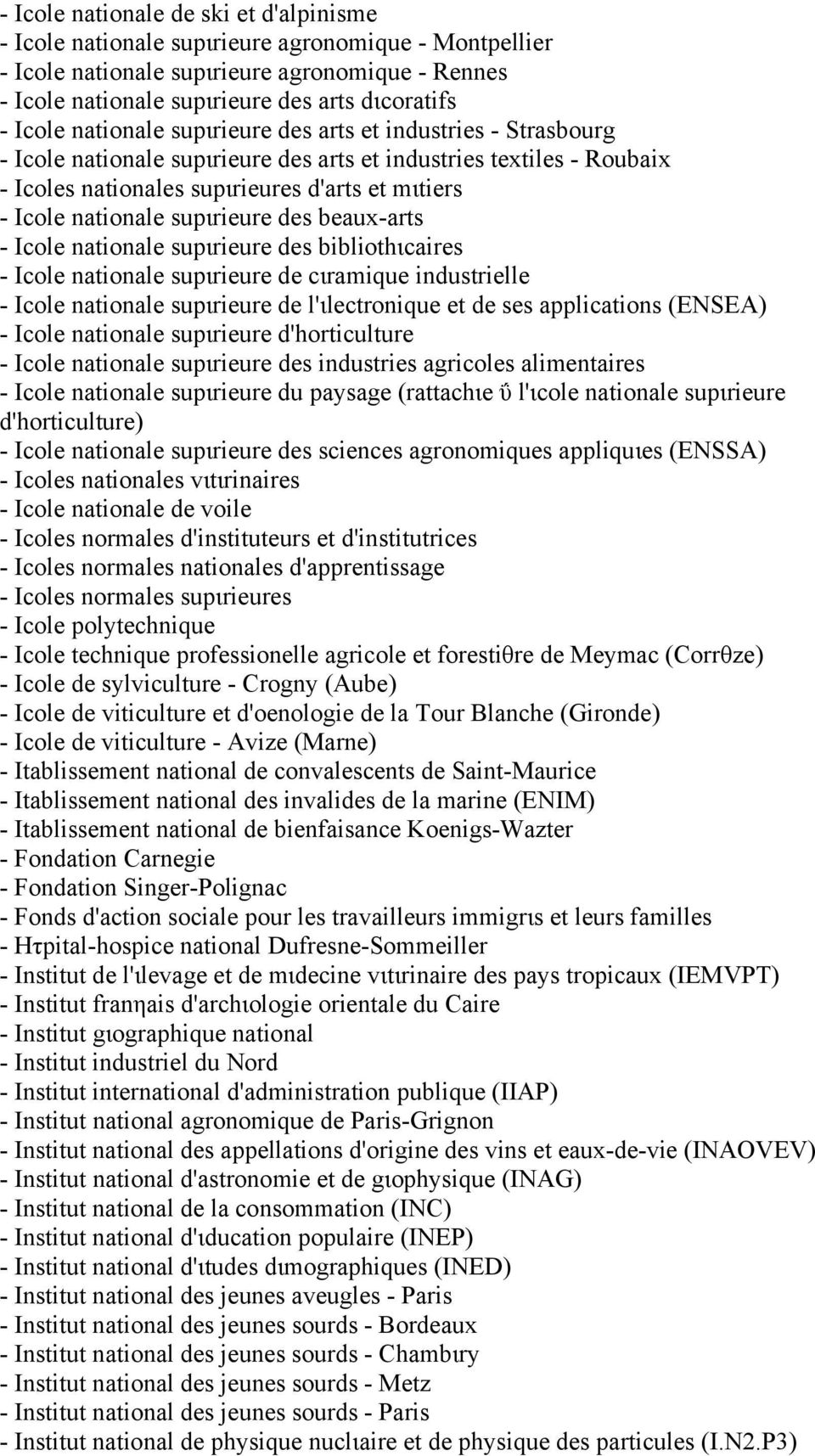 nationale supιrieure des beaux-arts - Ιcole nationale supιrieure des bibliothιcaires - Ιcole nationale supιrieure de cιramique industrielle - Ιcole nationale supιrieure de l'ιlectronique et de ses