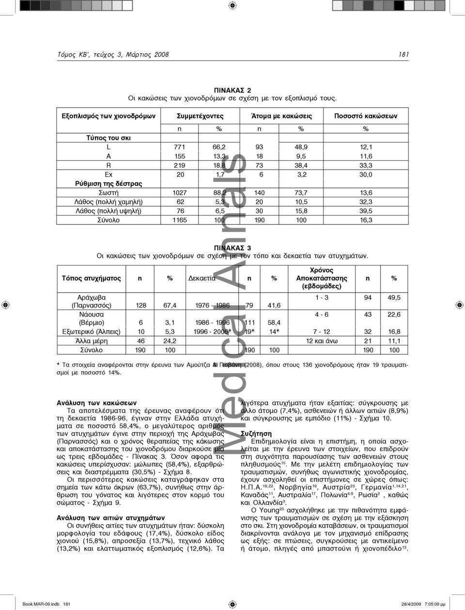 δέστρας Σωστή 127 88,2 14 73,7 13,6 Λάθος (πολλή χαμηλή) 62 5,3 2 1,5 32,3 Λάθος (πολλή υψηλή) 76 6,5 3 15,8 39,5 Σύνολο 1165 1 19 1 16,3 ΠΙΝΑΚΑΣ 3 Οι κακώσεις των χιονοδρόμων σε σχέση με τον τόπο