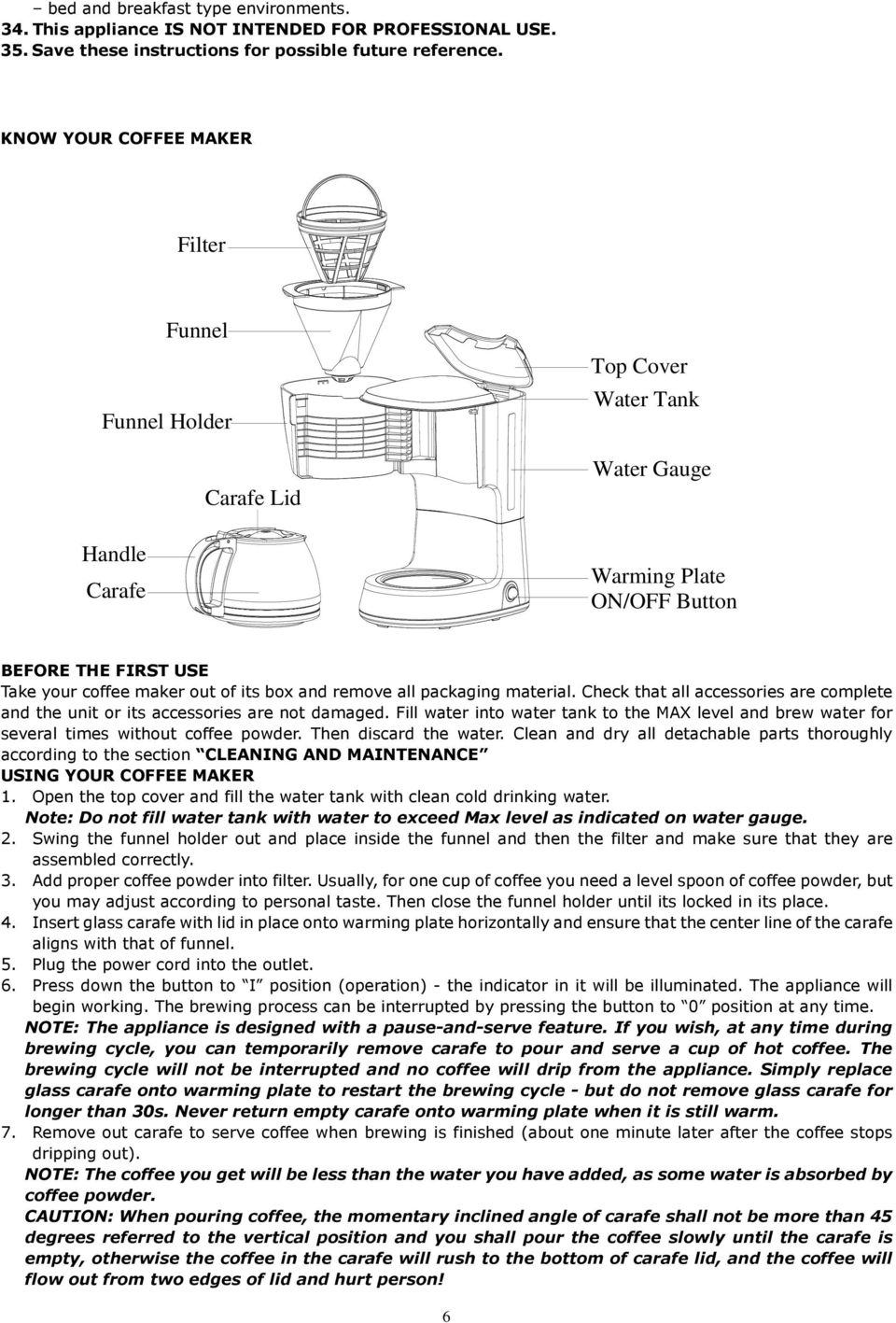 remove all packaging material. Check that all accessories are complete and the unit or its accessories are not damaged.