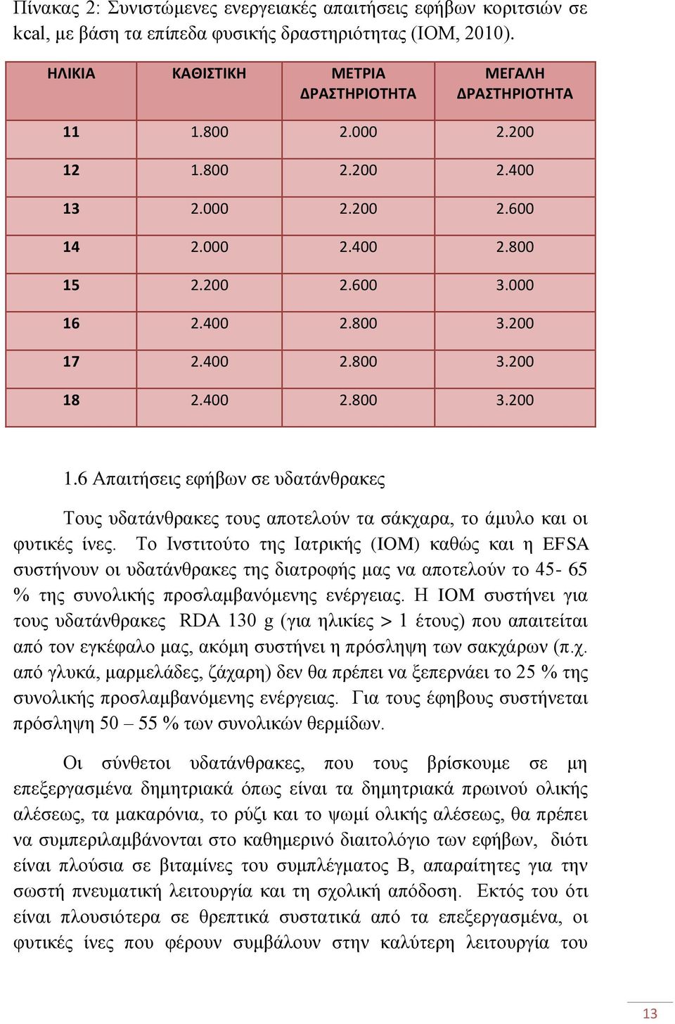 Σν Ηλζηηηνχην ηεο Ηαηξηθήο (IOM) θαζψο θαη ε EFSA ζπζηήλνπλ νη πδαηάλζξαθεο ηεο δηαηξνθήο καο λα απνηεινχλ ην 45-65 % ηεο ζπλνιηθήο πξνζιακβαλφκελεο ελέξγεηαο.