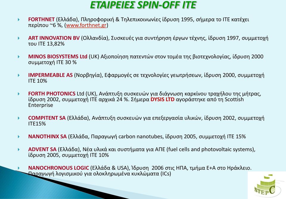 ςυμμετοχή ΙΤΕ 30 % IMPERMEABLE AS (Νορβηγία), Εφαρμογζσ ςε τεχνολογίεσ γεωτρήςεων, ίδρυςη 2000, ςυμμετοχή ΙΤΕ 10% FORTH PHOTONICS Ltd (UK), Ανάπτυξη ςυςκευών για διάγνωςη καρκίνου τραχήλου τησ