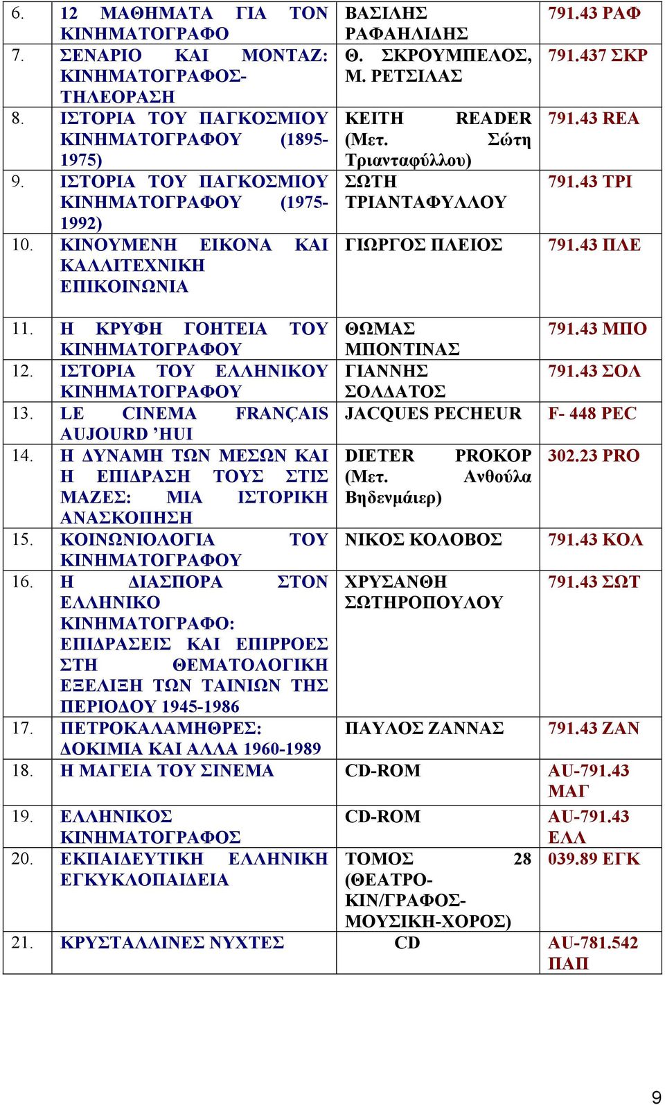 43 REA 791.43 ΤΡΙ 791.43 ΠΛΕ 11. Η ΚΡΥΦΗ ΓΟΗΤΕΙΑ ΤΟΥ ΘΩΜΑΣ 791.43 ΜΠΟ ΚΙΝΗΜΑΤΟΓΡΑΦΟΥ ΜΠΟΝΤΙΝΑΣ 12. ΙΣΤΟΡΙΑ ΤΟΥ ΕΛΛΗΝΙΚΟΥ ΓΙΑΝΝΗΣ 791.43 ΣΟΛ ΚΙΝΗΜΑΤΟΓΡΑΦΟΥ ΣΟΛ ΑΤΟΣ 13.