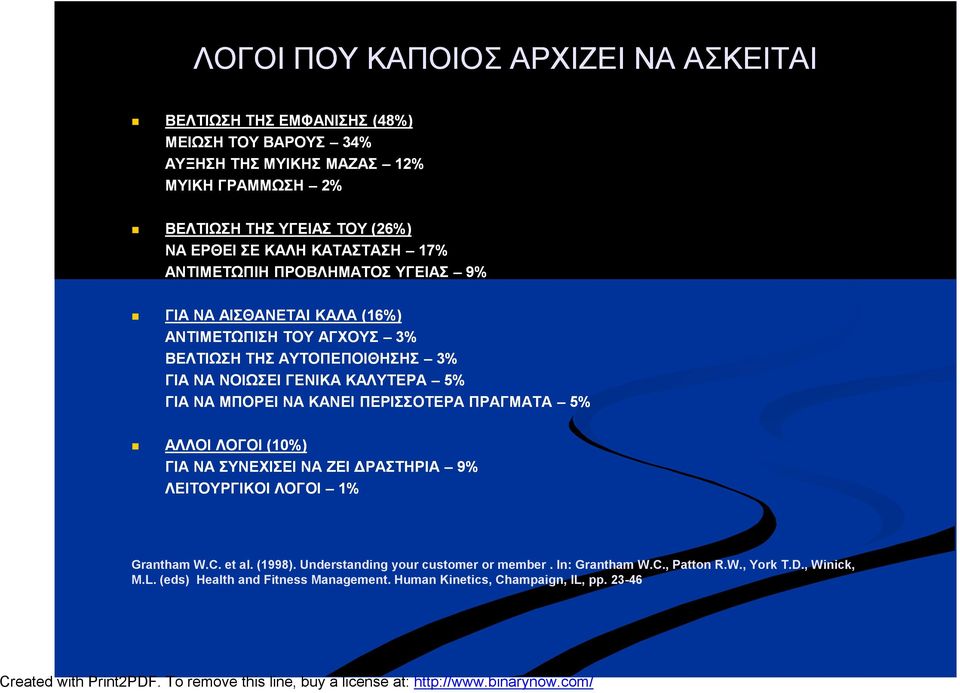 ΓΕΝΙΚΑ ΚΑΛΥΤΕΡΑ 5% ΓΙΑ ΝΑ ΜΠΟΡΕΙ ΝΑ ΚΑΝΕΙ ΠΕΡΙΣΣΟΤΕΡΑ ΠΡΑΓΜΑΤΑ 5% ΑΛΛΟΙ ΛΟΓΟΙ (10%) ΓΙΑ ΝΑ ΣΥΝΕΧΙΣΕΙ ΝΑ ΖΕΙ ΔΡΑΣΤΗΡΙΑ 9% ΛΕΙΤΟΥΡΓΙΚΟΙ ΛΟΓΟΙ 1% Grantham W.C. et al.