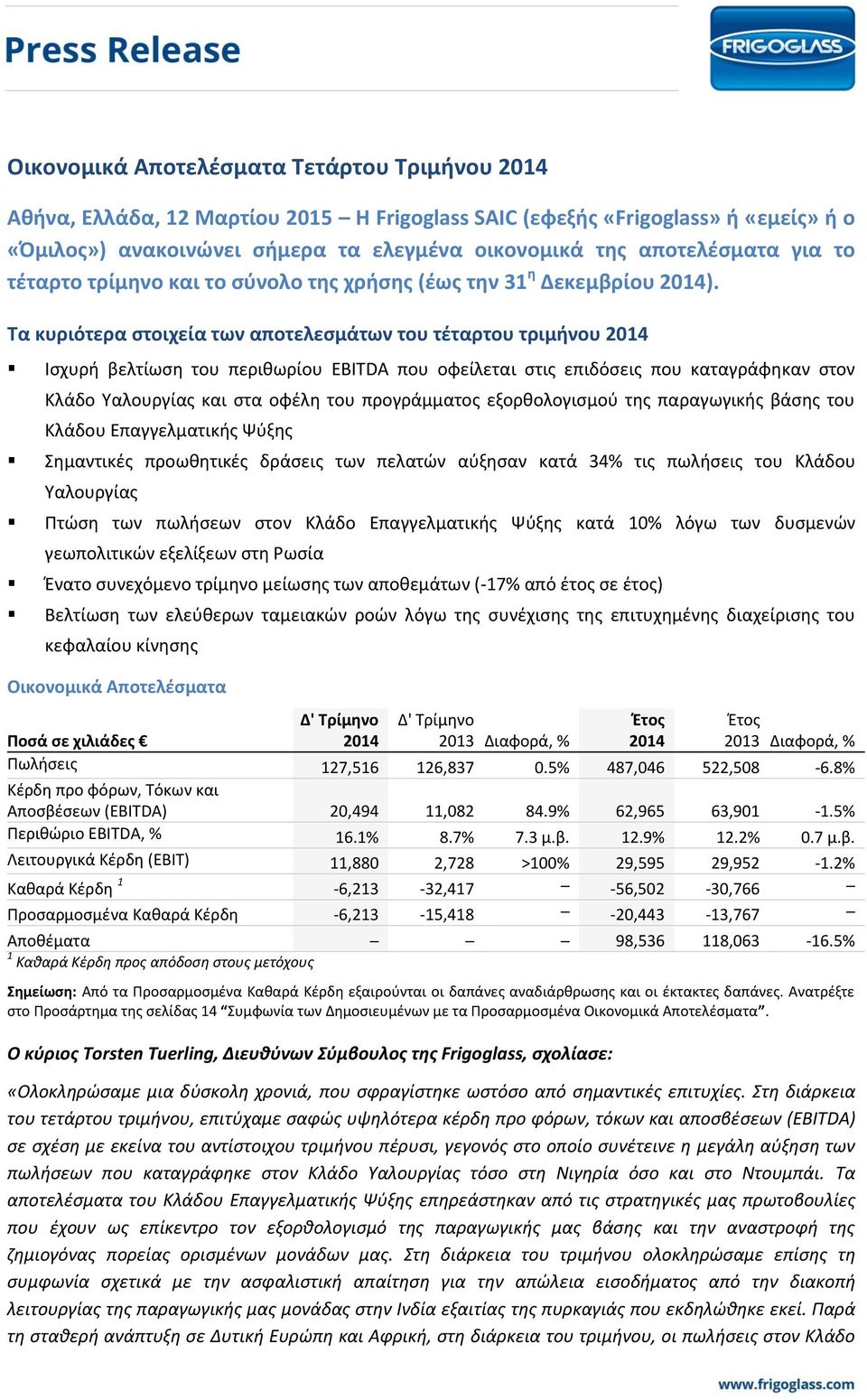 Τα κυριότερα στοιχεία των αποτελεσμάτων του τέταρτου τριμήνου Ισχυρή βελτίωση του περιθωρίου EBITDA που οφείλεται στις επιδόσεις που καταγράφηκαν στον Κλάδο Υαλουργίας και στα οφέλη του προγράμματος