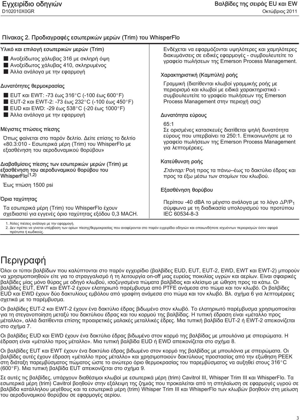 Δυνατότητες θερμοκρασίας EUT και EWT: -73 έως 316 C (-100 έως 600 F) EUT-2 και EWT-2: -73 έως 232 C (-100 έως 450 F) EUD και EWD: -29 έως 538 C (-20 έως 1000 F) Άλλα ανάλογα με την εφαρμογή Μέγιστες