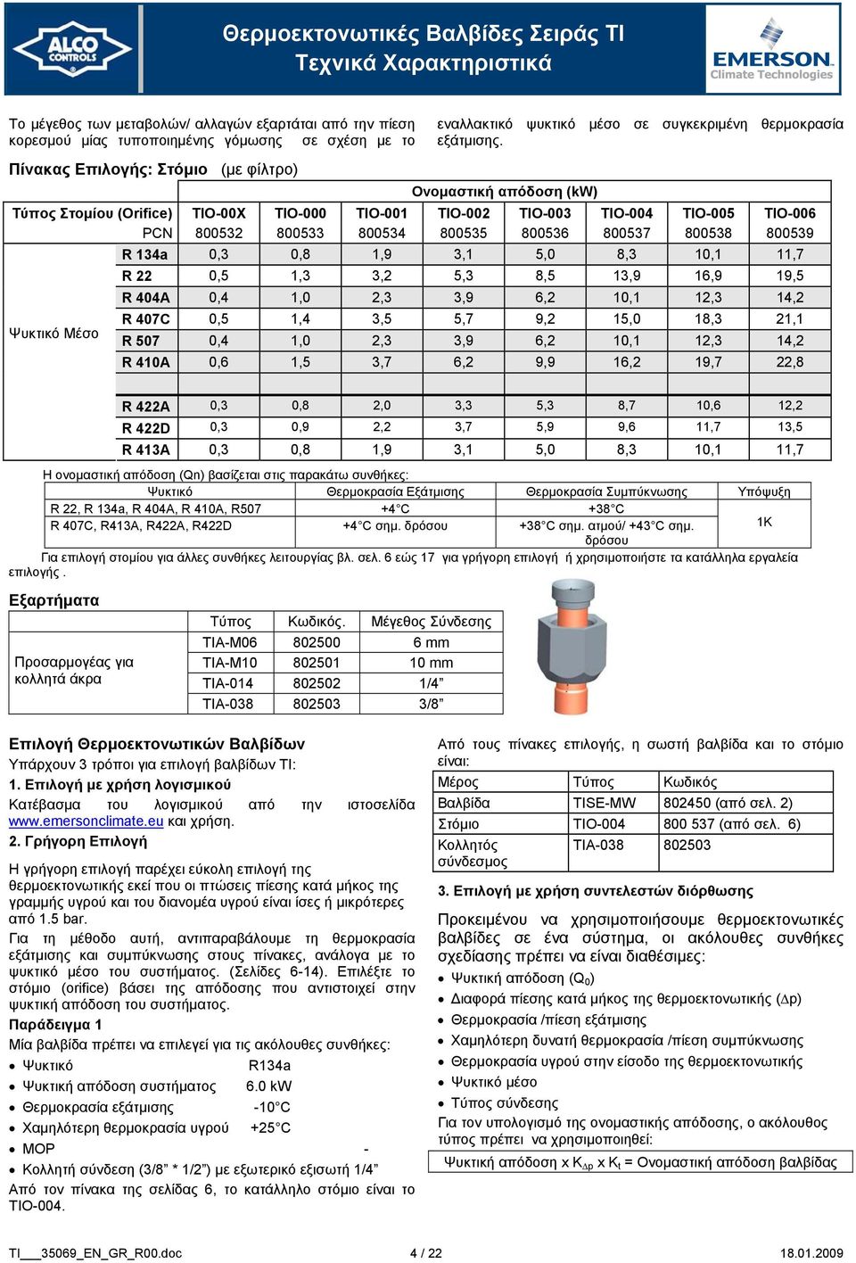Ονοµαστική απόδοση (kw) Τύπος Στοµίου (Orifice) TIO-00X TIO-000 TIO-001 TIO-002 TIO-003 TIO-004 TIO-005 TIO-006 PCN 800532 800533 800534 800535 800536 800537 800538 800539 Ψυκτικό Μέσο R 134a 0,3 0,8