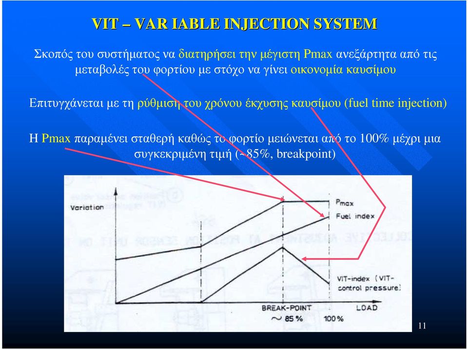 Επιτυγχάνεται µε τη ρύθµιση του χρόνου έκχυσης καυσίµου (fuel time injection) H