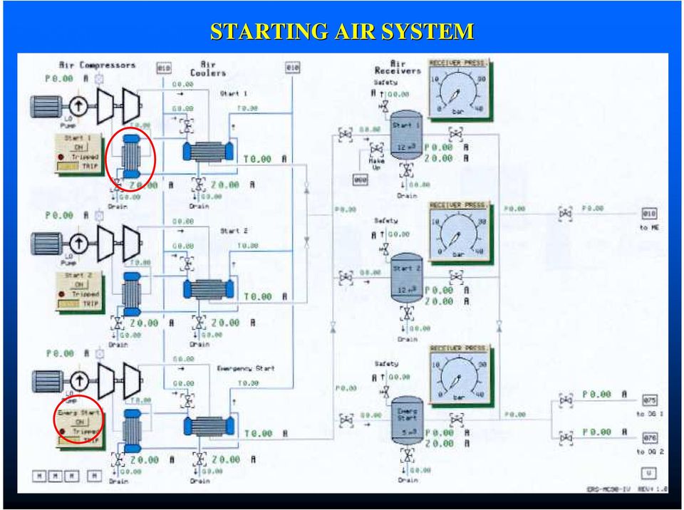 SYSTEM 16