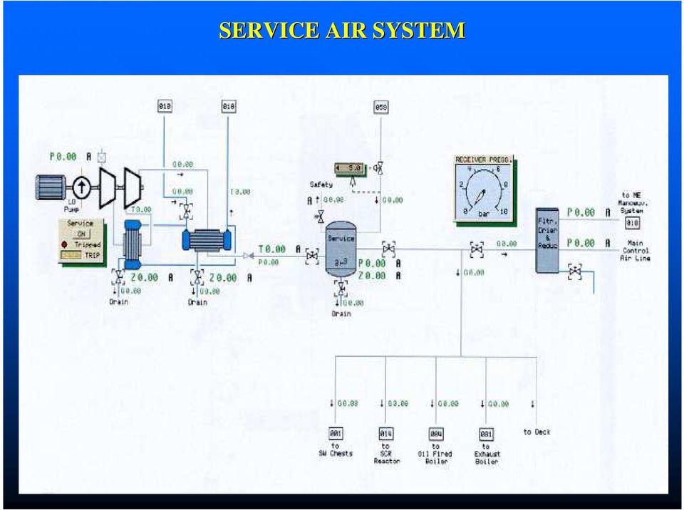 SYSTEM 18