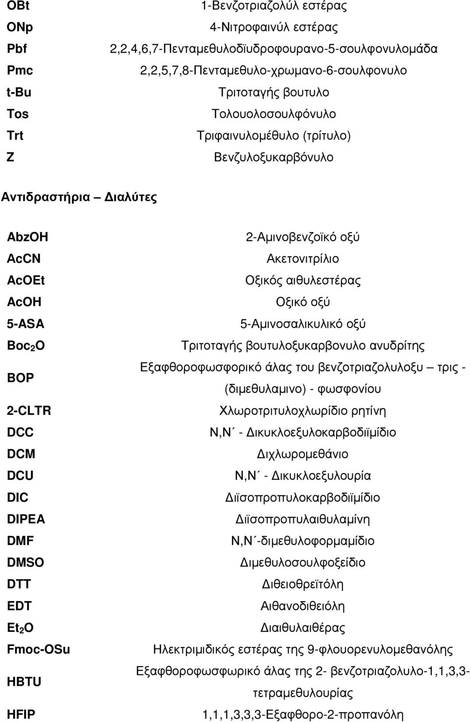 οξύ Ακετονιτρίλιο Οξικός αιθυλεστέρας Οξικό οξύ 5-Αµινοσαλικυλικό οξύ Τριτοταγής βουτυλοξυκαρβονυλο ανυδρίτης Εξαφθοροφωσφορικό άλας του βενζοτριαζολυλοξυ τρις - (διµεθυλαµινο) - φωσφονίου