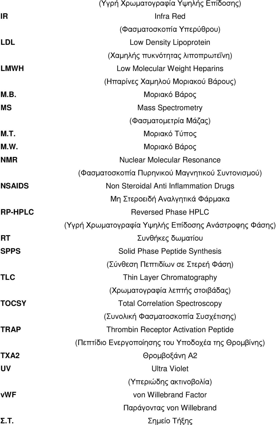 Μοριακό Βάρος Mass Spectrometry (Φασµατοµετρία Μάζας) Μοριακό Τύπος Μοριακό Βάρος uclear Molecular Resonance (Φασµατοσκοπία Πυρηνικού Μαγνητικού Συντονισµού) on Steroidal Anti Inflammation Drugs Μη