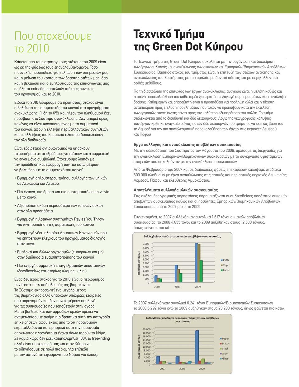 στόχους συνεχείς του οργανισμού και το 2010. Ειδικά το 2010 θεωρούμε ότι πρωτίστως, στόχος είναι η βελτίωση της συμμετοχής του κοινού στα προγράμματα ανακύκλωσης.