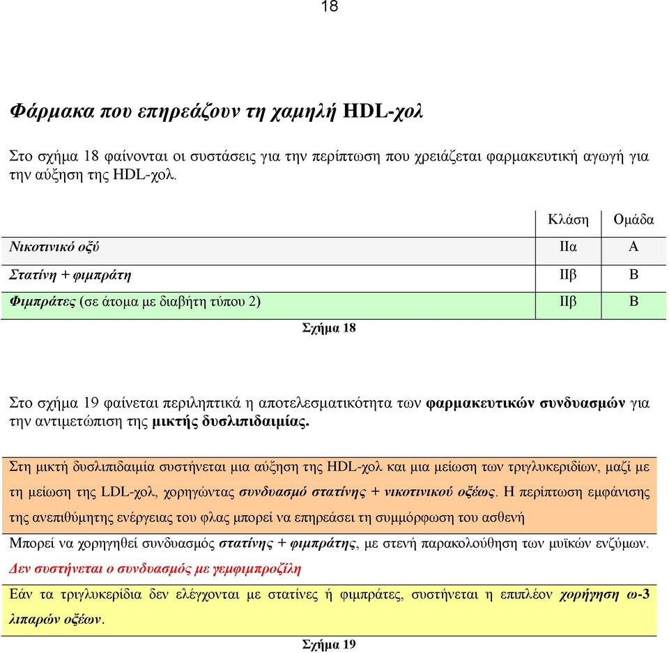 ηελ αληηκεηψπηζε ηεο κηθηήο δπζιηπηδαηκίαο.