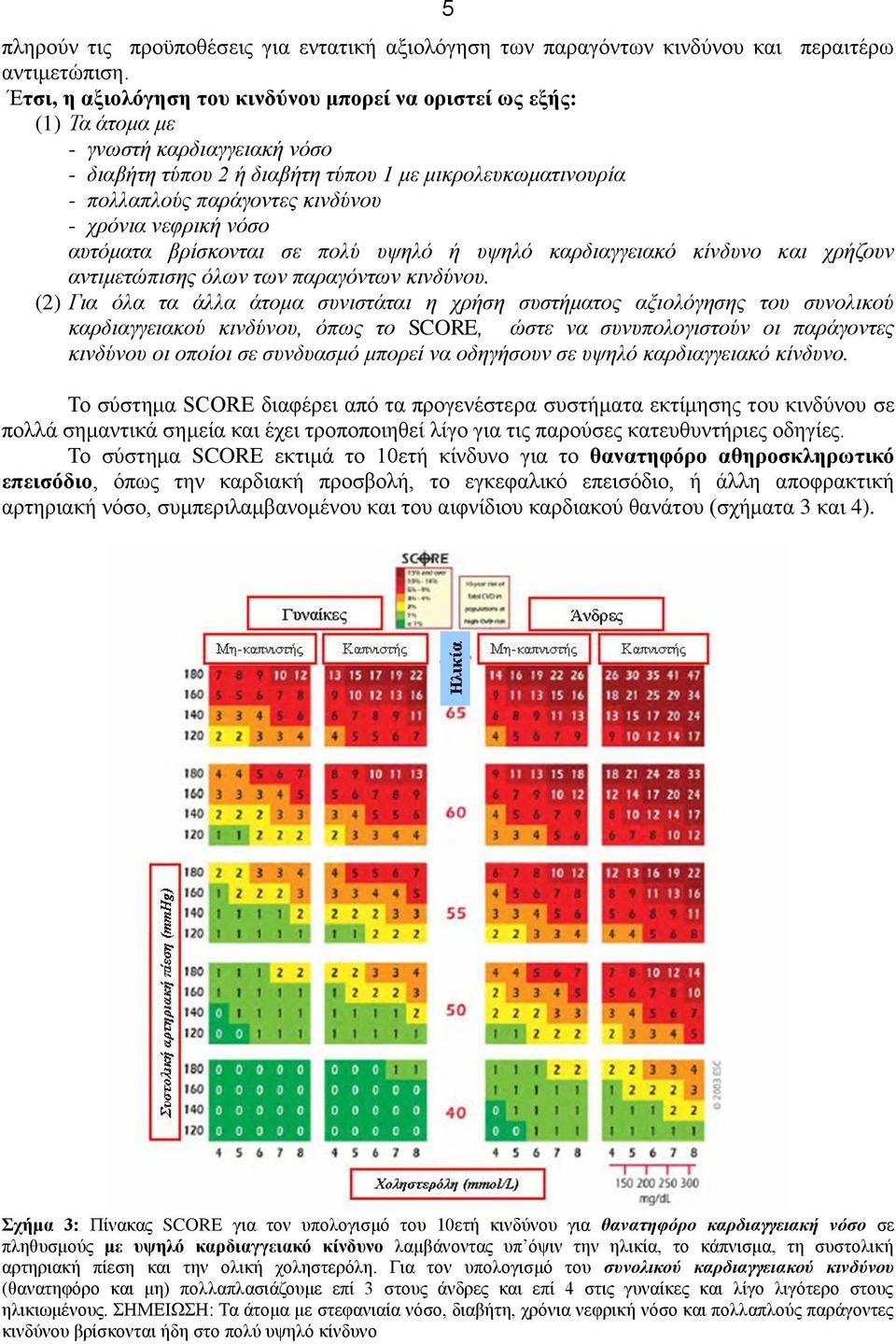 ρξόληα λεθξηθή λόζν απηόκαηα βξίζθνληαη ζε πνιύ πςειό ή πςειό θαξδηαγγεηαθό θίλδπλν θαη ρξήδνπλ αληηκεηώπηζεο όισλ ησλ παξαγόλησλ θηλδύλνπ.