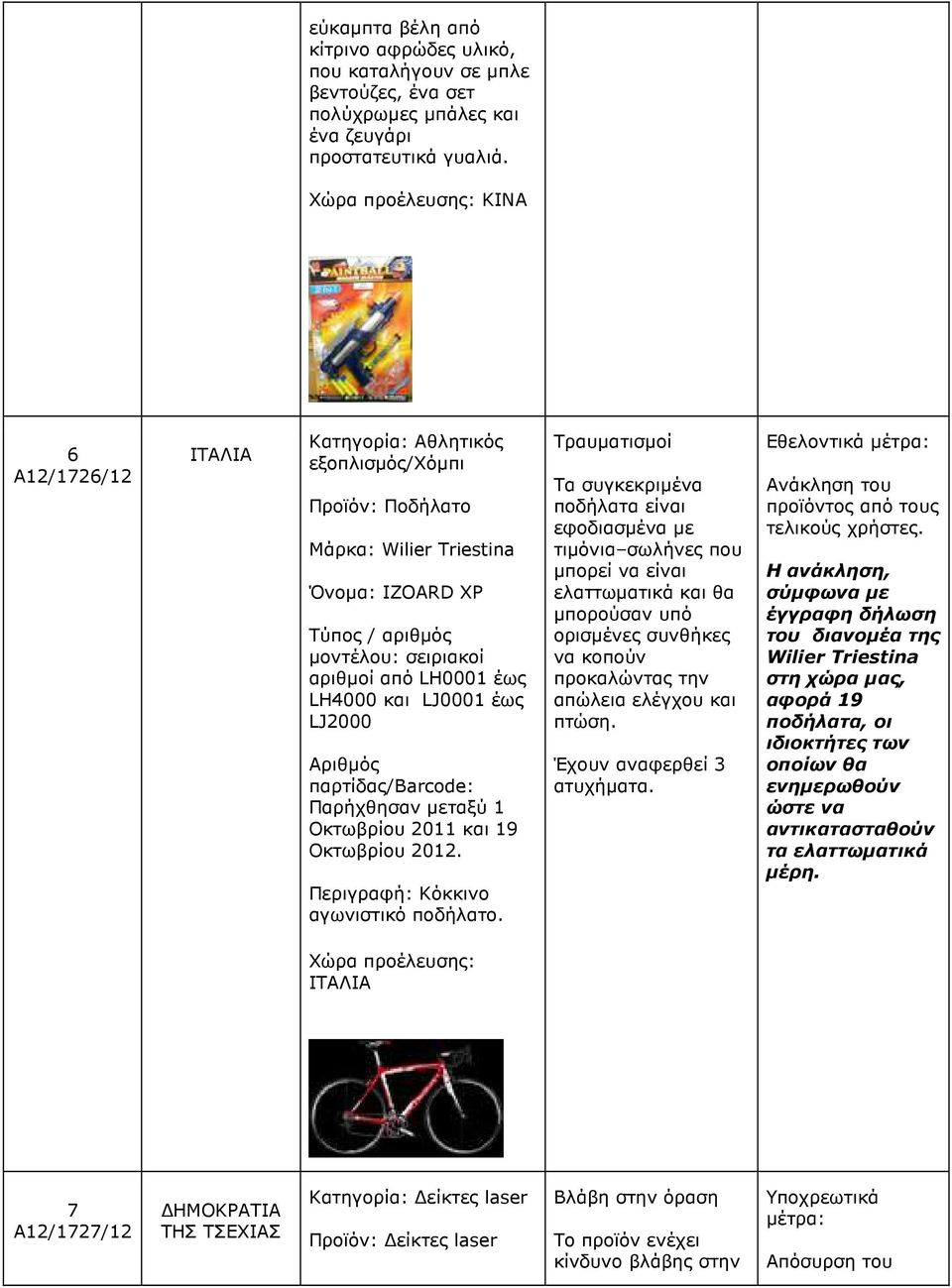 Παρήχθησαν µεταξύ 1 Οκτωβρίου 2011 και 19 Οκτωβρίου 2012. Περιγραφή: Κόκκινο αγωνιστικό ποδήλατο.