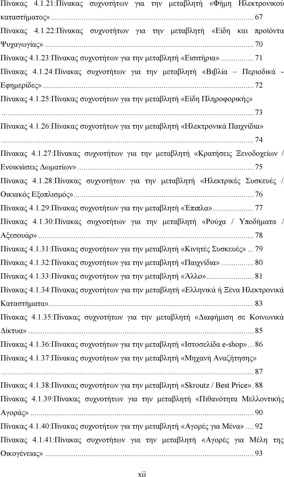 .. 74 Πίνακας 4.1.27:Πίνακας συχνοτήτων για την μεταβλητή «Κρατήσεις Ξενοδοχείων / Ενοικιάσεις Δωματίων»... 75 Πίνακας 4.1.28:Πίνακας συχνοτήτων για την μεταβλητή «Ηλεκτρικές Συσκευές / Οικιακός Εξοπλισμός».