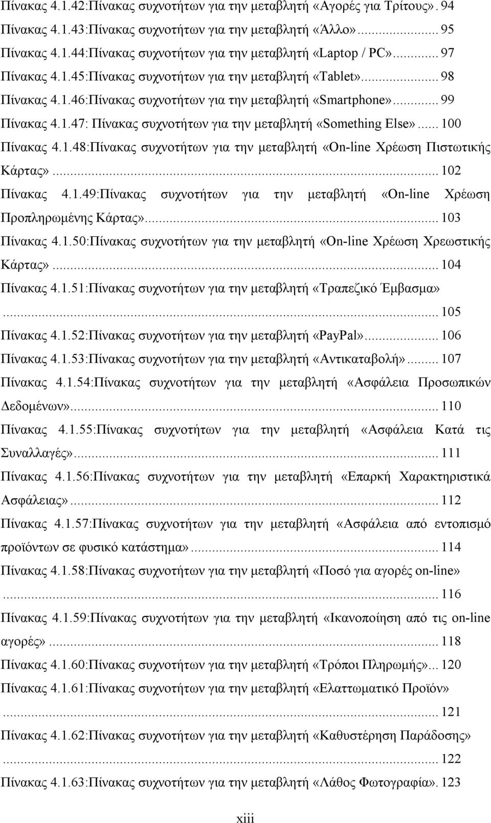 .. 100 Πίνακας 4.1.48:Πίνακας συχνοτήτων για την μεταβλητή «On-line Χρέωση Πιστωτικής Κάρτας»... 102 Πίνακας 4.1.49:Πίνακας συχνοτήτων για την μεταβλητή «On-line Χρέωση Προπληρωμένης Κάρτας».