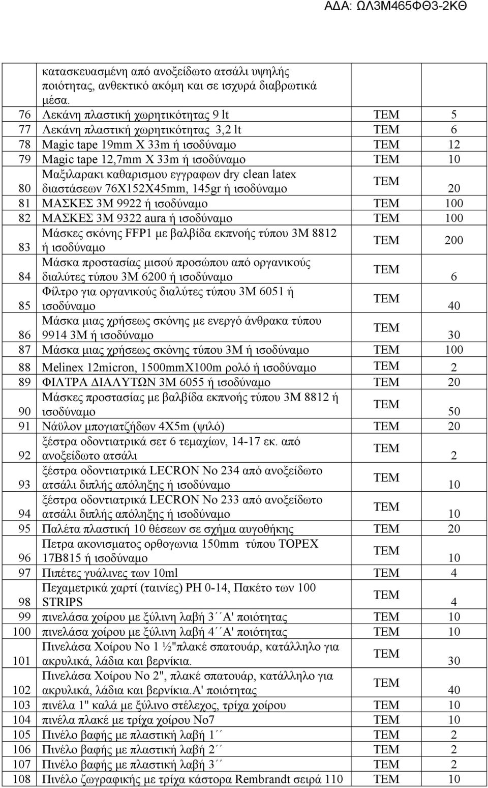 80 διαστάσεων 76XXmm, gr ή ισοδύναμο 0 8 ΜΑΣΚΕΣ 3Μ 99 ή ισοδύναμο 00 8 ΜΑΣΚΕΣ 3Μ 93 aura ή ισοδύναμο 00 Μάσκες σκόνης FFP με βαλβίδα εκπνοής τύπου 3Μ 88 83 ή ισοδύναμο 00 Μάσκα προστασίας μισού