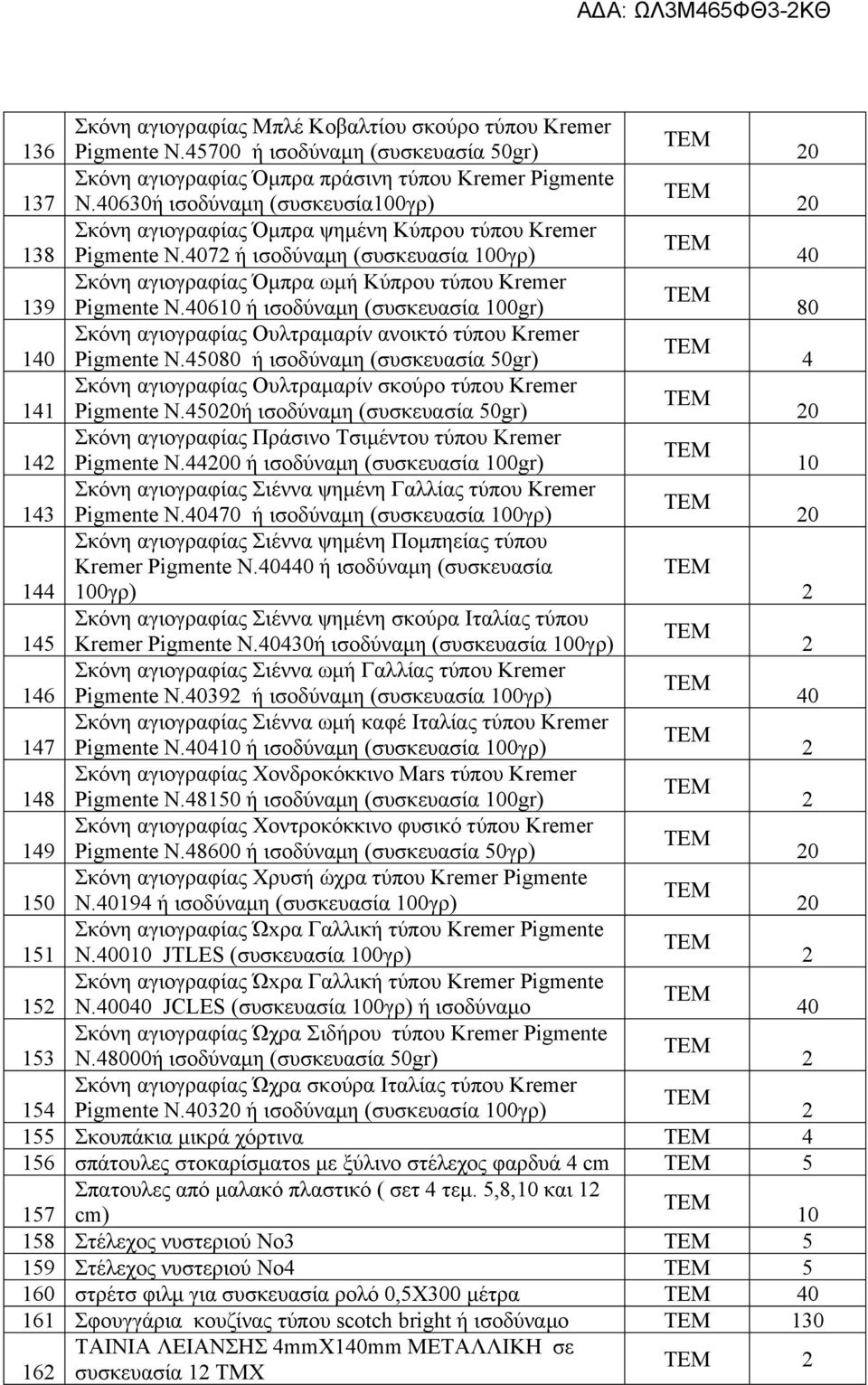 060 ή ισοδύναμη (συσκευασία 00gr) 80 Σκόνη αγιογραφίας Ουλτραμαρίν ανοικτό τύπου Kremer 0 Pigmente Ν.080 ή ισοδύναμη (συσκευασία 0gr) Σκόνη αγιογραφίας Ουλτραμαρίν σκούρο τύπου Kremer Pigmente Ν.