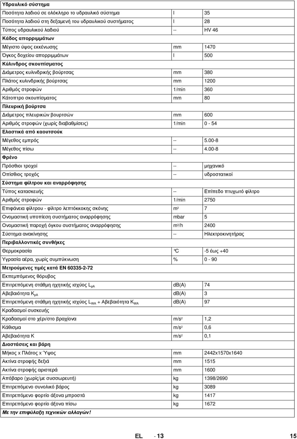 80 Πλευρική βούρτσα Διάμετρος πλευρικών βουρτσών mm 600 Αριθμός στροφών (χωρίς διαβαθμίσεις) 1/min 0-54 Ελαστικά από καουτσούκ Μέγεθος εμπρός -- 5.00-8 Μέγεθος πίσω -- 4.