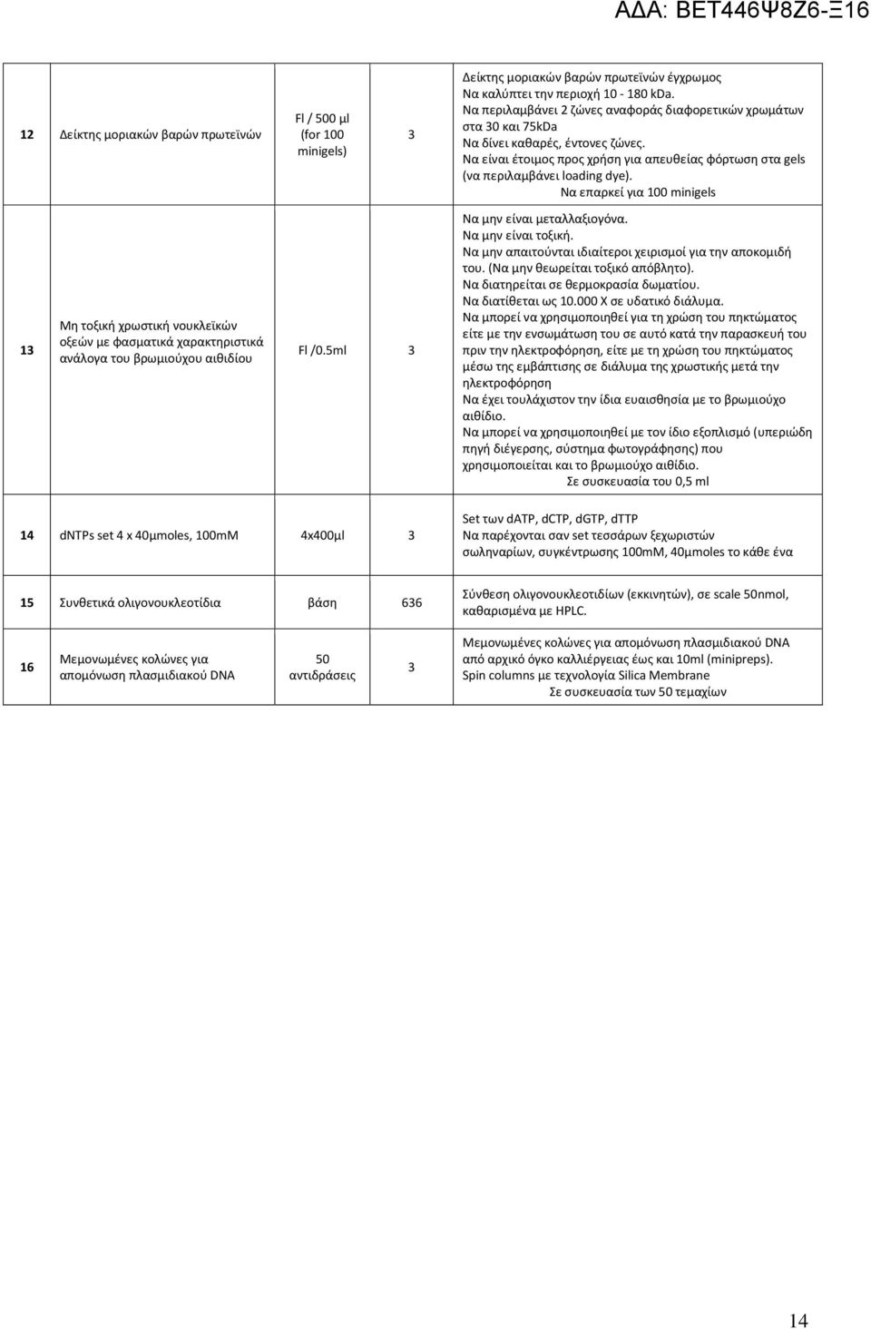 Να επαρκεί για 100 minigels 13 Μη τοξική χρωστική νουκλεϊκών οξεών με φασματικά χαρακτηριστικά ανάλογα του βρωμιούχου αιθιδίου Fl /0.5ml 3 Να μην είναι μεταλλαξιογόνα. Να μην είναι τοξική.
