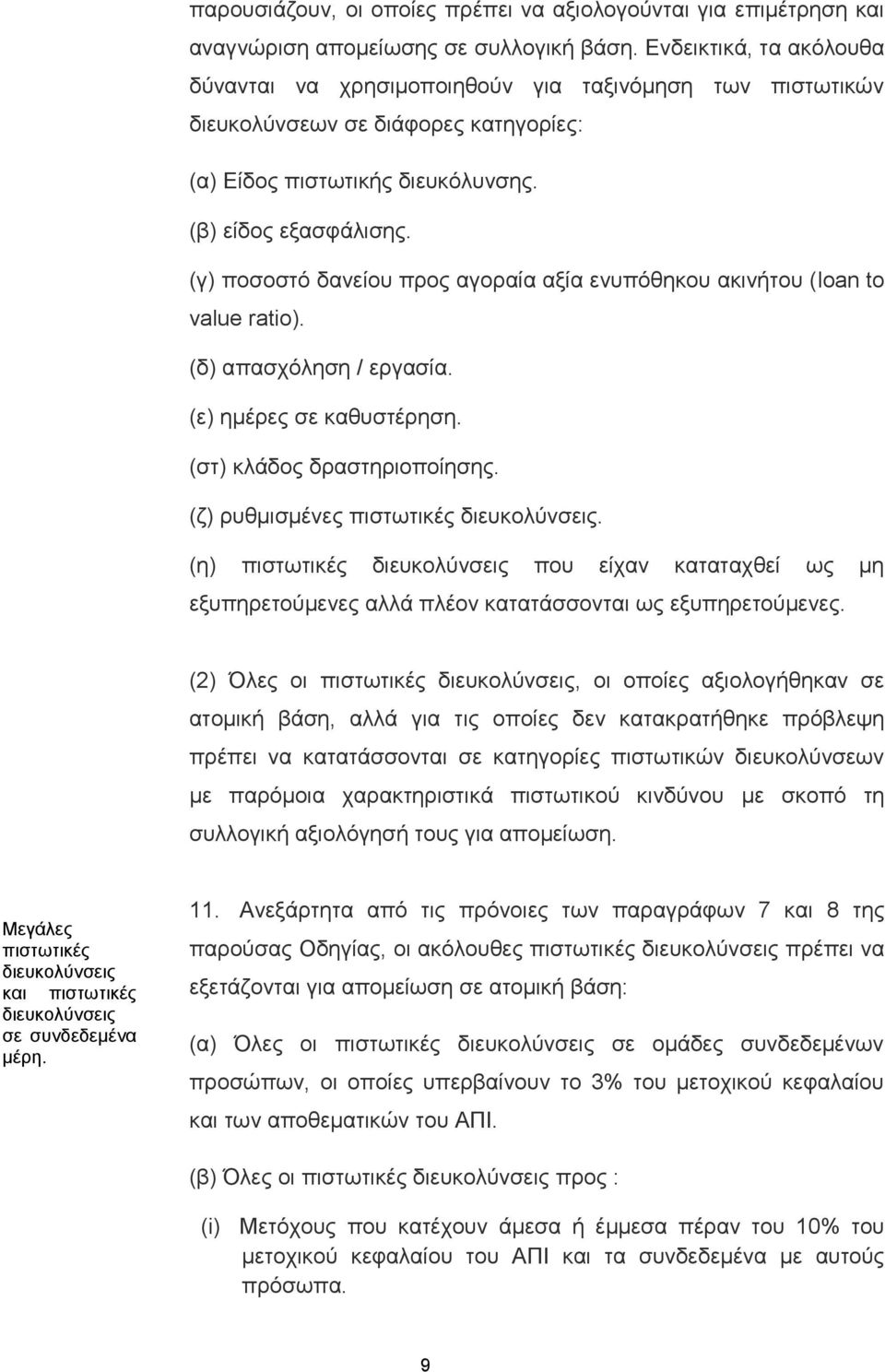 (γ) ποσοστό δανείου προς αγοραία αξία ενυπόθηκου ακινήτου (loan to value ratio). (δ) απασχόληση / εργασία. (ε) ημέρες σε καθυστέρηση. (στ) κλάδος δραστηριοποίησης.