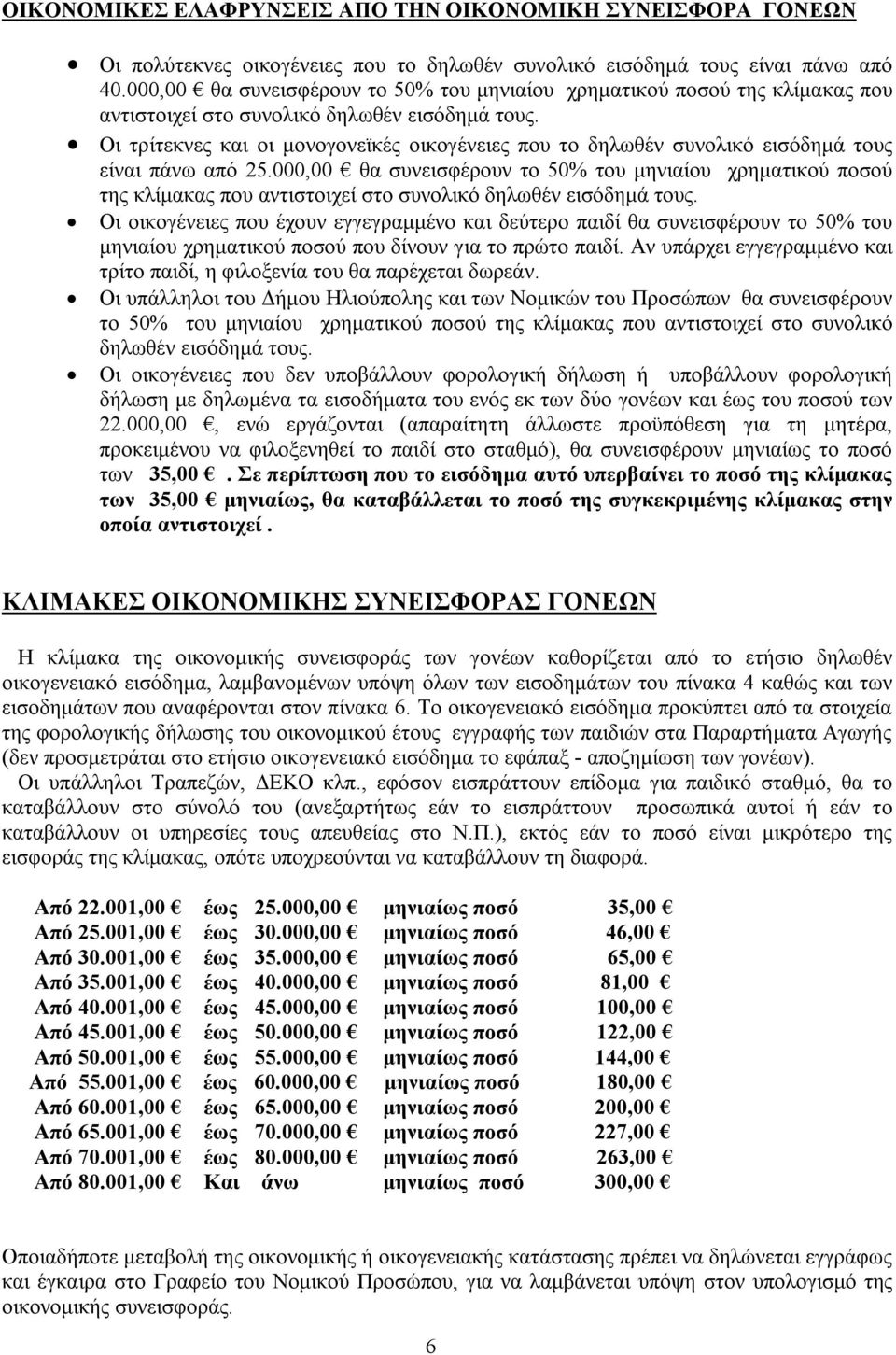 Οι τρίτεκνες και οι μονογονεϊκές οικογένειες που το δηλωθέν συνολικό εισόδημά τους είναι πάνω από 25.