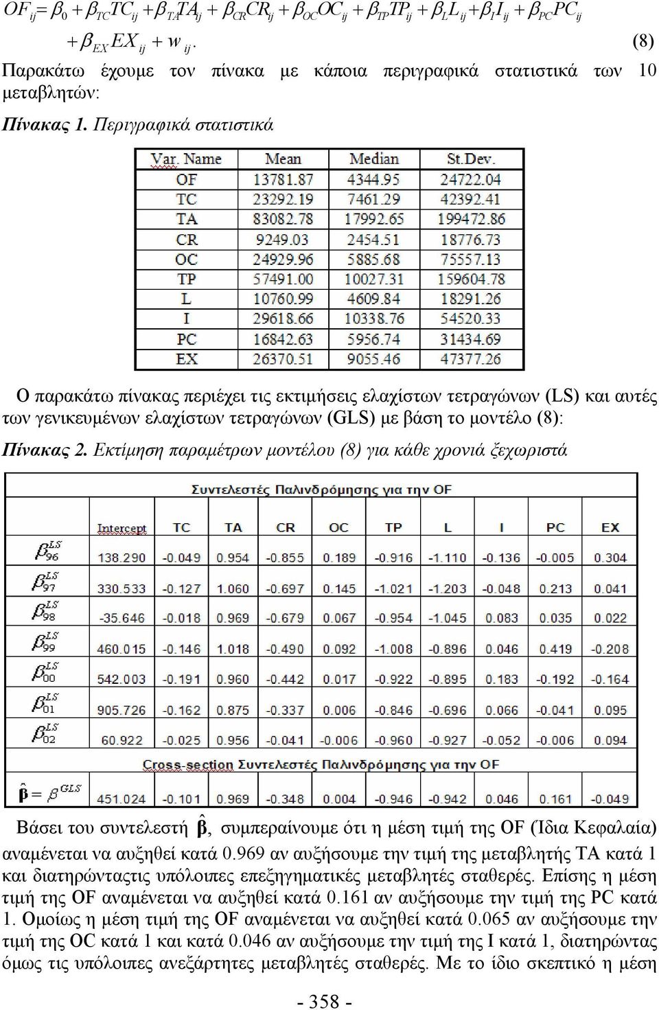 Περιγραφικά στατιστικά Ο παρακάτω πίνακας περιέχει τις εκτιμήσεις ελαχίστων τετραγώνων (LS) και αυτές των γενικευμένων ελαχίστων τετραγώνων (GLS) με βάση το μοντέλο (8): Πίνακας 2.