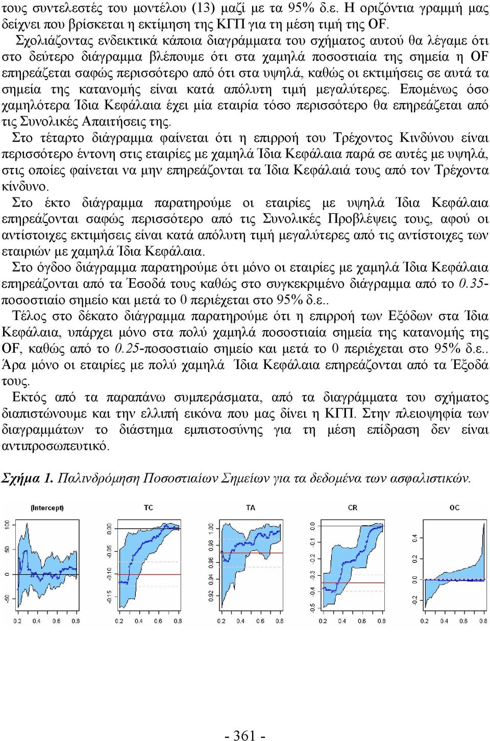 καθώς οι εκτιμήσεις σε αυτά τα σημεία της κατανομής είναι κατά απόλυτη τιμή μεγαλύτερες.