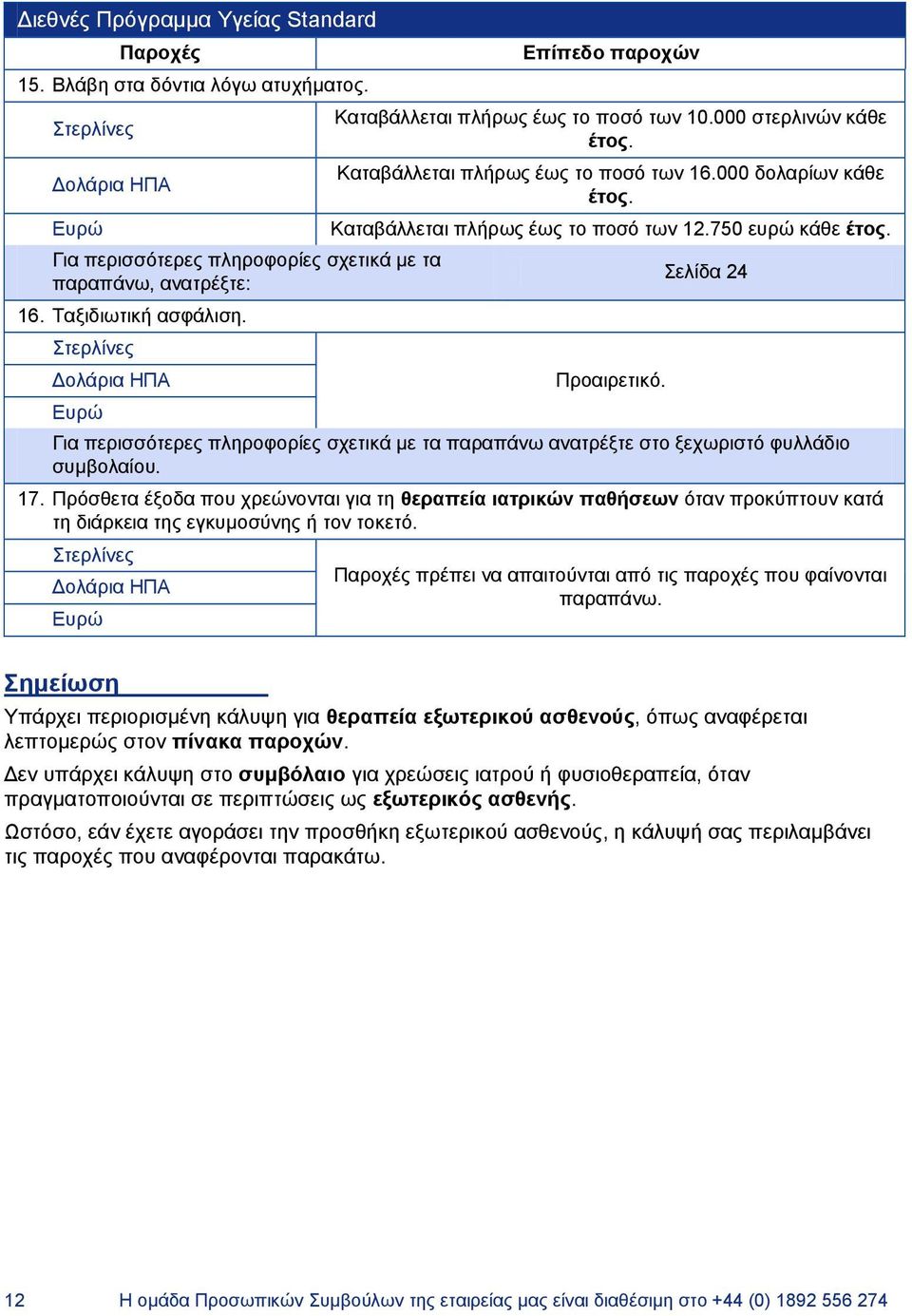 Καταβάλλεται πλήρως έως το ποσό των 12.750 ευρώ κάθε έτος. Προαιρετικό. Σελίδα 24 Για περισσότερες πληροφορίες σχετικά με τα παραπάνω ανατρέξτε στο ξεχωριστό φυλλάδιο συμβολαίου. 17.