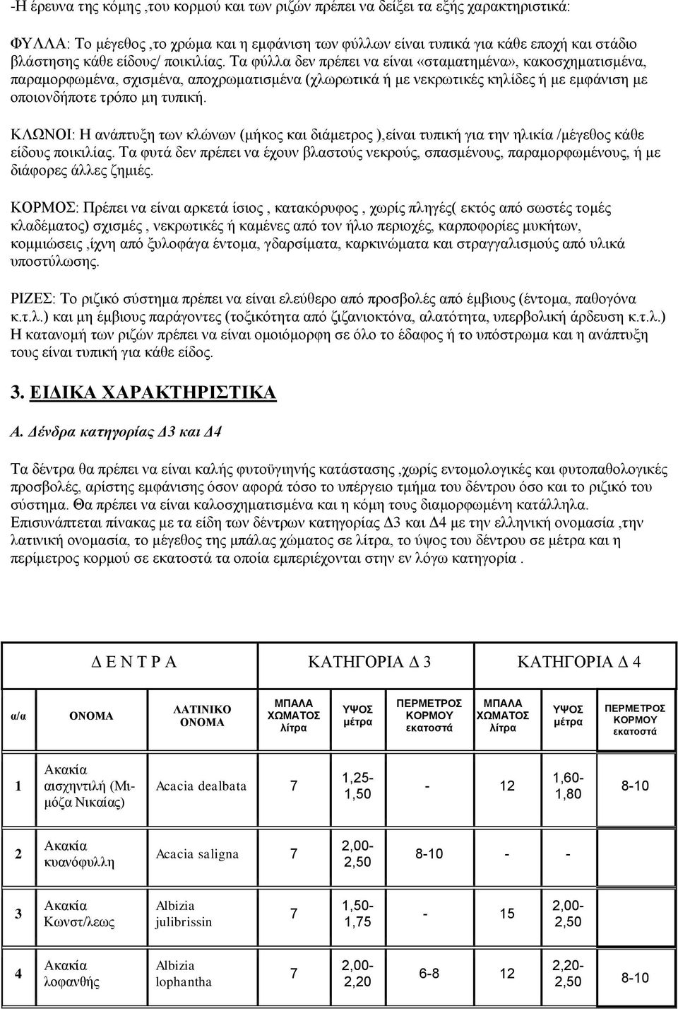 Σα θχιια δελ πξέπεη λα είλαη «ζηακαηεκέλα», θαθνζρεκαηηζκέλα, παξακνξθσκέλα, ζρηζκέλα, απνρξσκαηηζκέλα (ρισξσηηθά ή κε λεθξσηηθέο θειίδεο ή κε εκθάληζε κε νπνηνλδήπνηε ηξφπν κε ηππηθή.