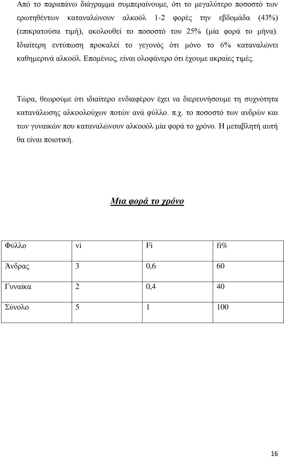 Δπνκέλσο, είλαη νινθάλεξν όηη έρνπκε αθξαίεο ηηκέο.