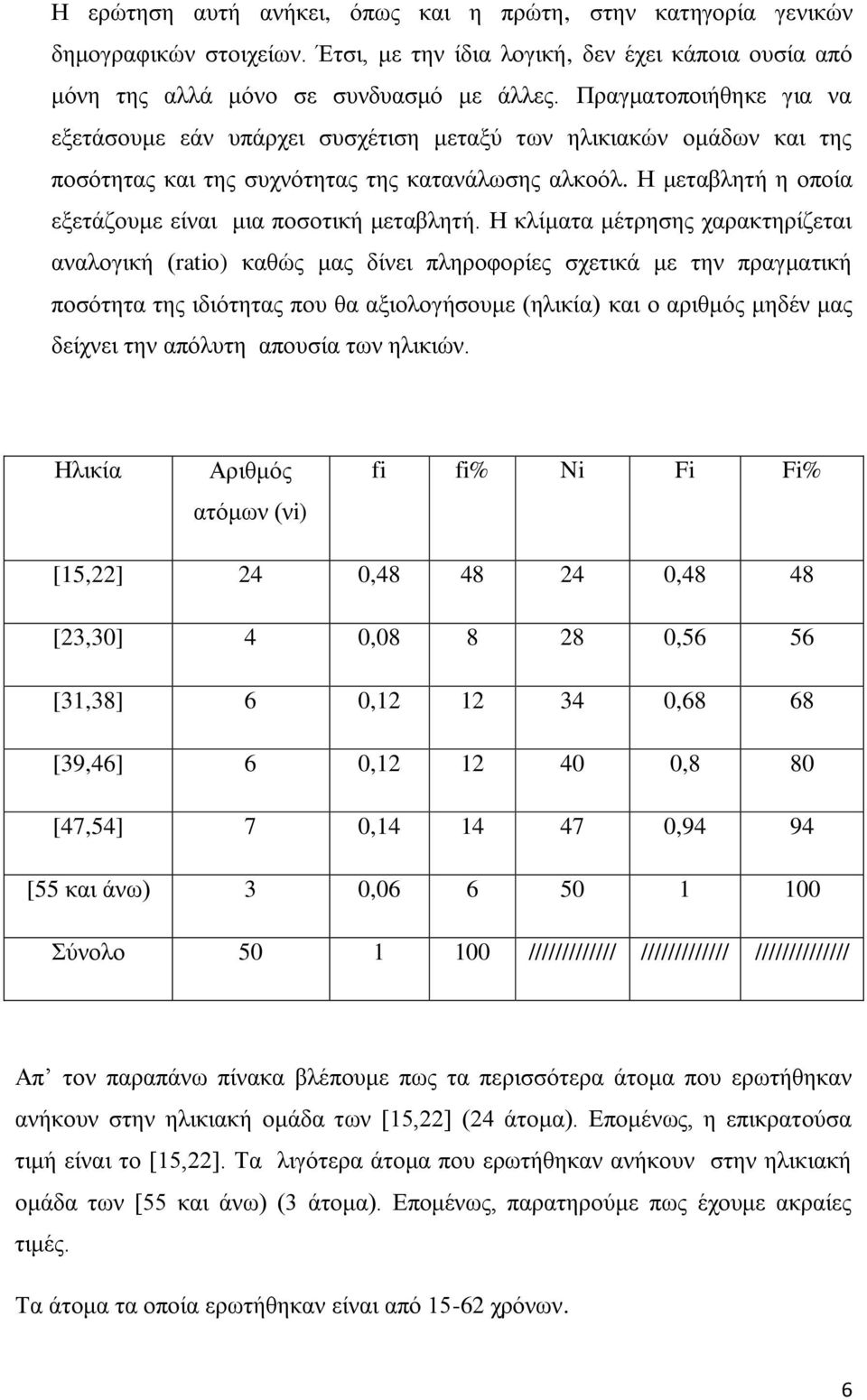 Η κεηαβιεηή ε νπνία εμεηάδνπκε είλαη κηα πνζνηηθή κεηαβιεηή.