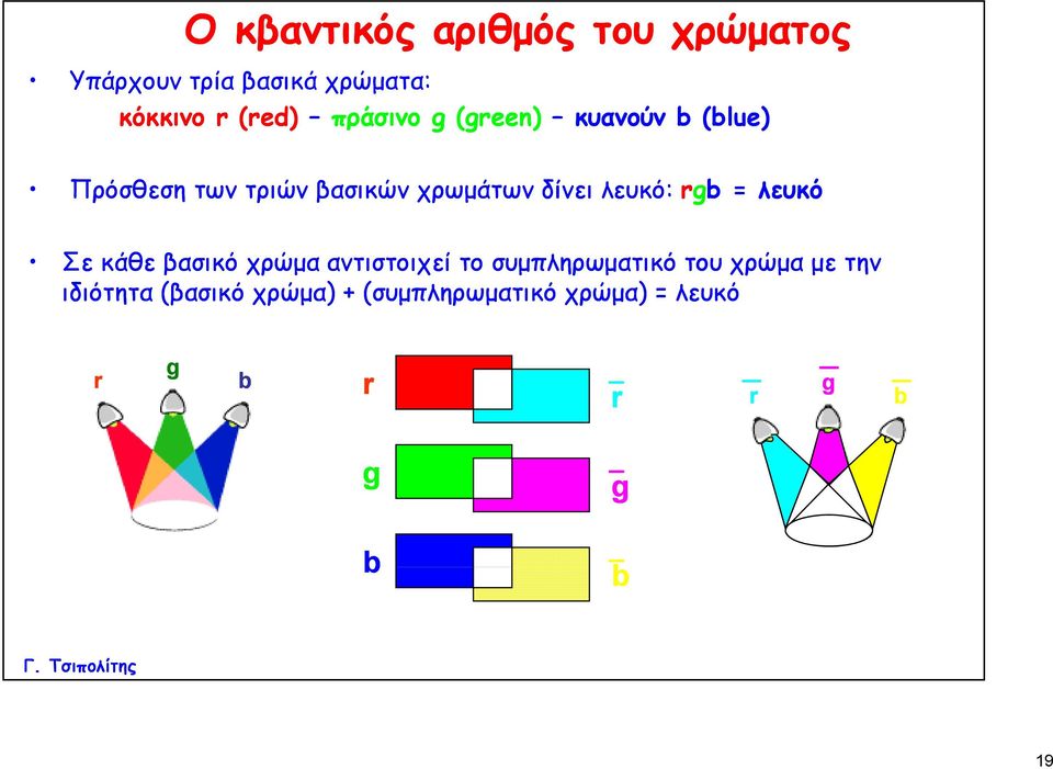 λευκό: rgb = λευκό Σε κάθε βασικό χρώμα αντιστοιχεί το συμπληρωματικό του χρώμα