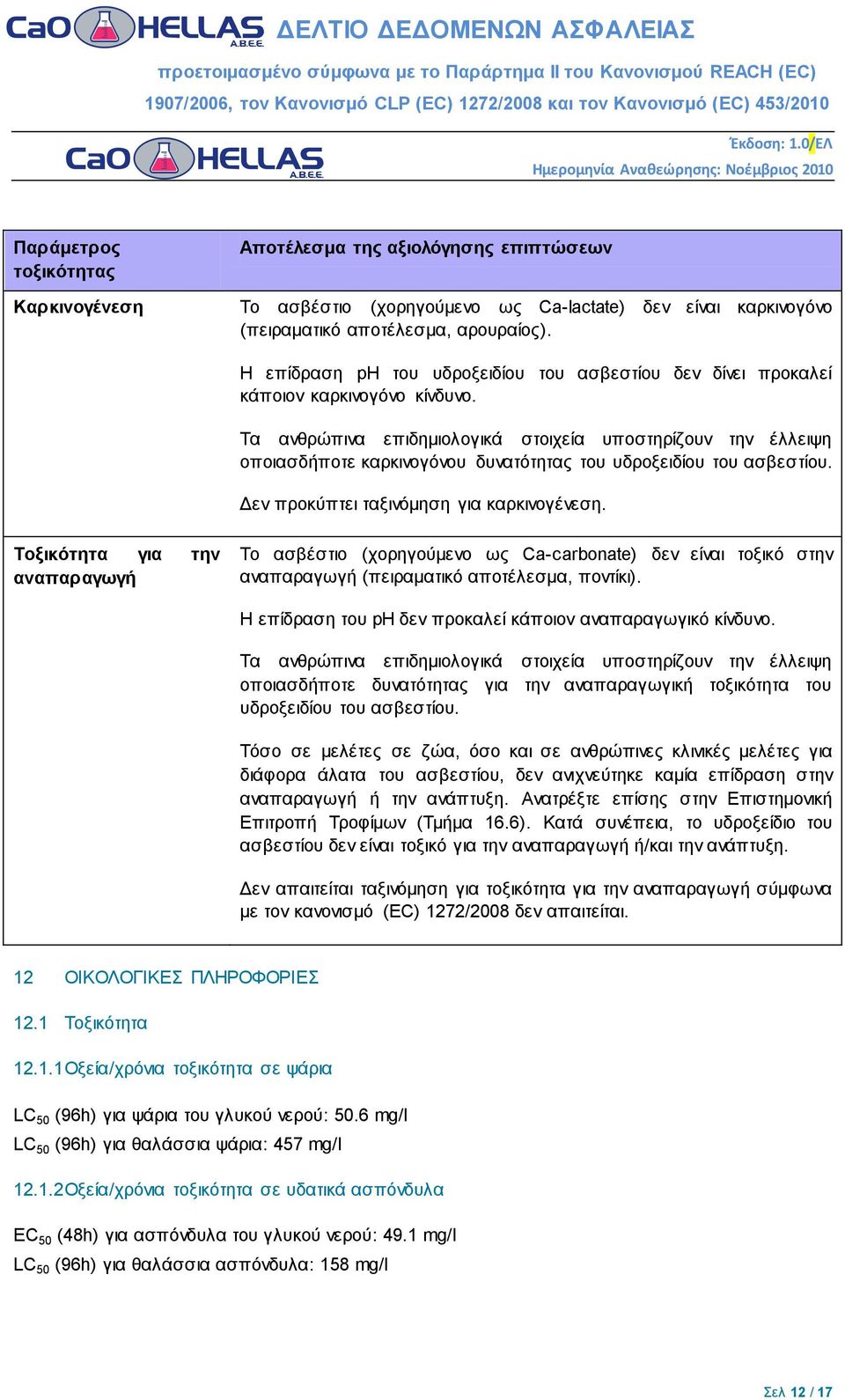 Τα ανθρώπινα επιδημιολογικά στοιχεία υποστηρίζουν την έλλειψη οποιασδήποτε καρκινογόνου δυνατότητας του υδροξειδίου του ασβεστίου. Δεν προκύπτει ταξινόμηση για καρκινογένεση.