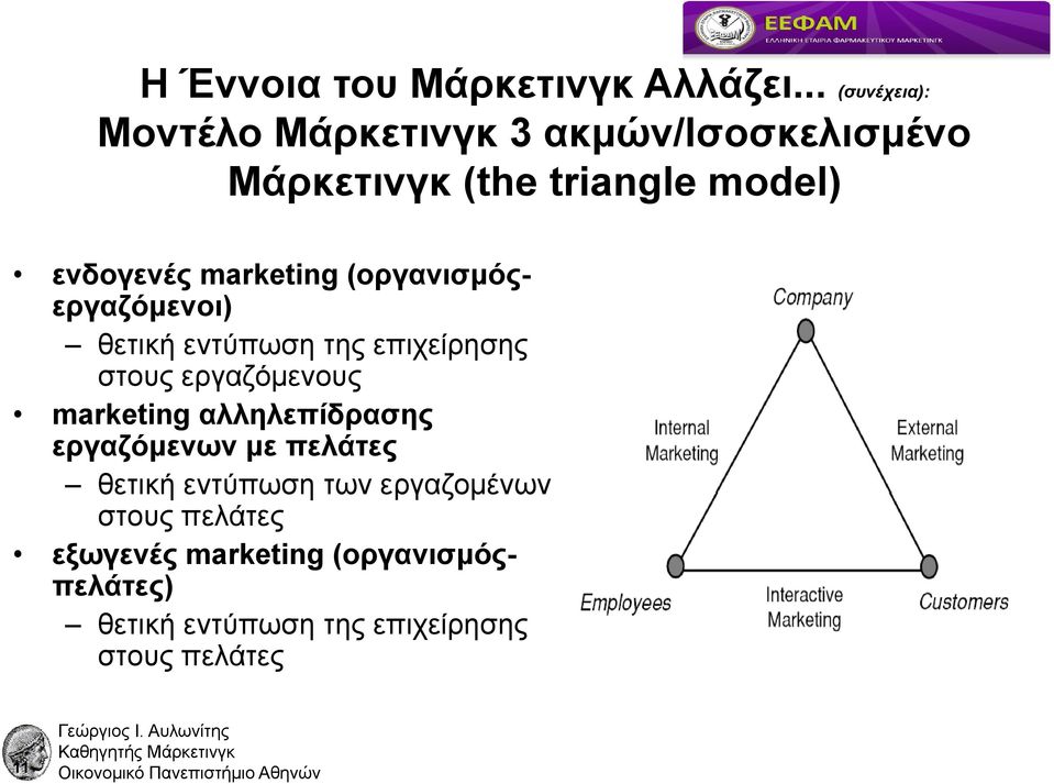 marketing (οργανισμός- εργαζόμενοι) ) θετική εντύπωση της επιχείρησης στους εργαζόμενους marketing