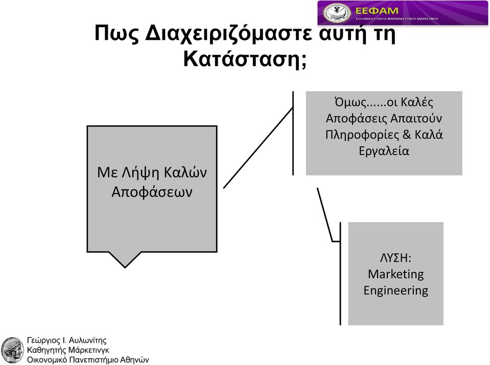 ..oι Καλές Αποφάσεις Απαιτούν Πληροφορίες