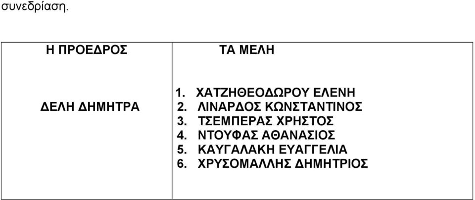 ΛΙΝΑΡΔΟΣ ΚΩΝΣΤΑΝΤΙΝΟΣ 3. ΤΣΕΜΠΕΡΑΣ ΧΡΗΣΤΟΣ 4.