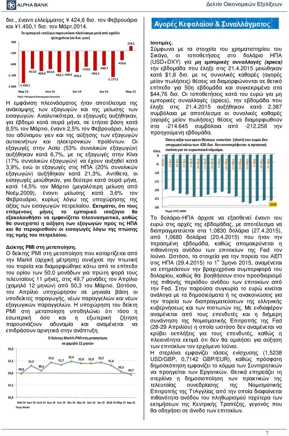 177,5-424,6 229,3 Μαρ-14 Ιουν-14 Σεπ-14 Δεκ-14 Μαρ-15 Πηγή: Υπουργείο Οικονομικών Ιαπωνίας Η εµφάνιση πλεονάσµατος ήταν αποτέλεσµα της ανάκαµψης των εξαγωγών και της µείωσης των εισαγωγών.