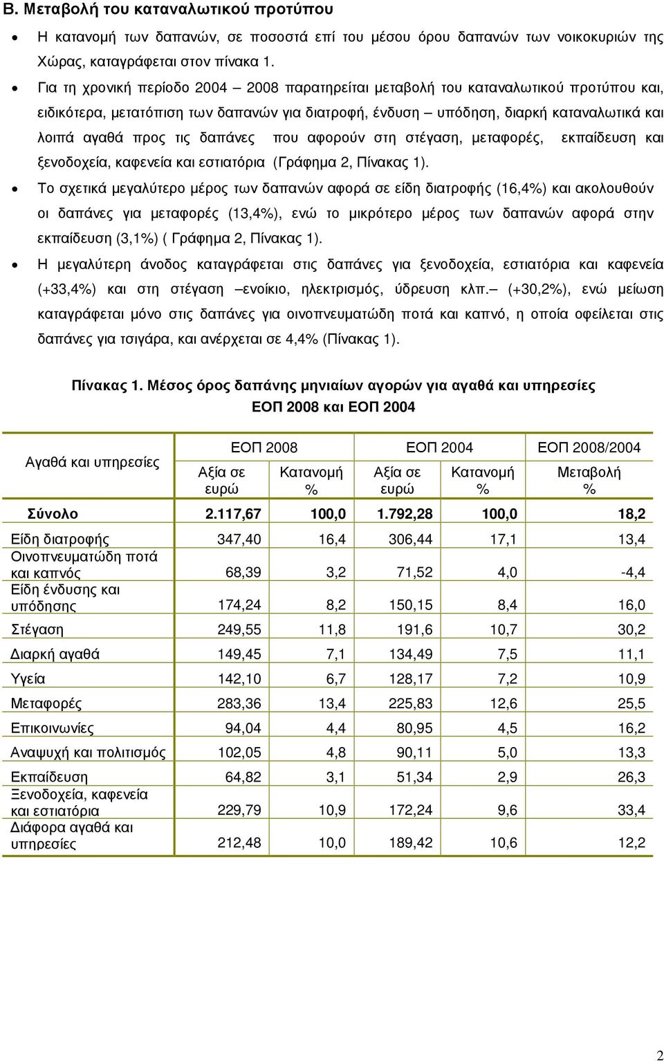 δαπάνες που αφορούν στη στέγαση, µεταφορές, εκπαίδευση και ξενοδοχεία, καφενεία και εστιατόρια (Γράφηµα 2, Πίνακας 1).