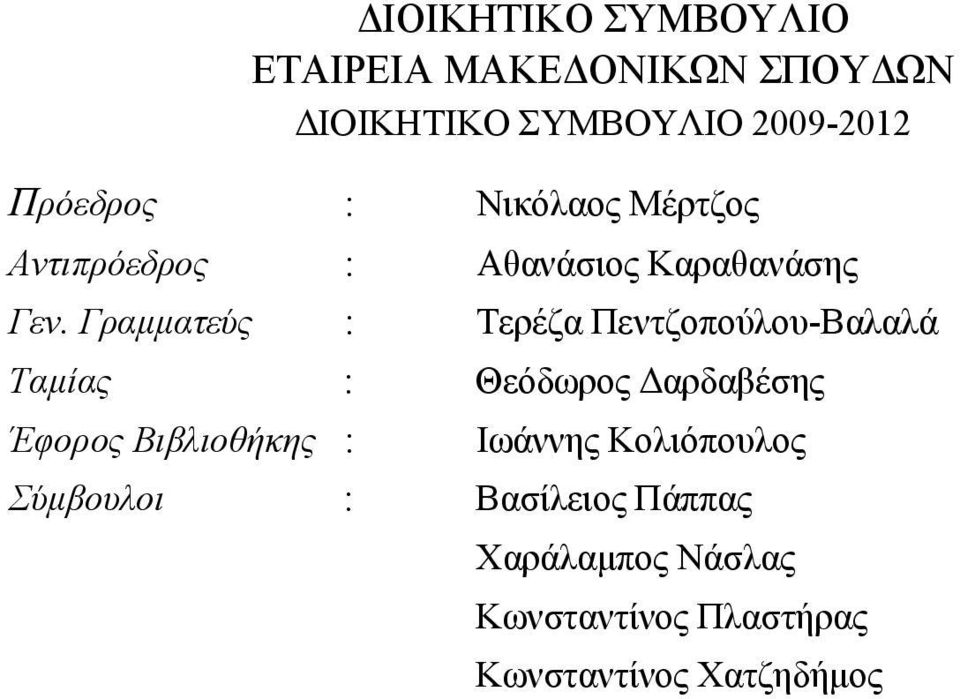 Γραμματεύς : Τερέζα Πεντζοπούλου-Βαλαλά Ταμίας : Θεόδωρος Δαρδαβέσης Έφορος Βιβλιοθήκης