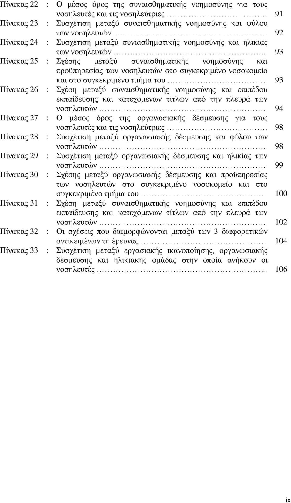 . 93 Πίλαθαο 25 : ρέζεο κεηαμχ ζπλαηζζεκαηηθήο λνεκνζχλεο θαη πξνυπεξεζίαο ησλ λνζειεπηψλ ζην ζπγθεθξηκέλν λνζνθνκείν θαη ζην ζπγθεθξηκέλν ηκήκα ηνπ 93 Πίλαθαο 26 : ρέζε κεηαμχ ζπλαηζζεκαηηθήο