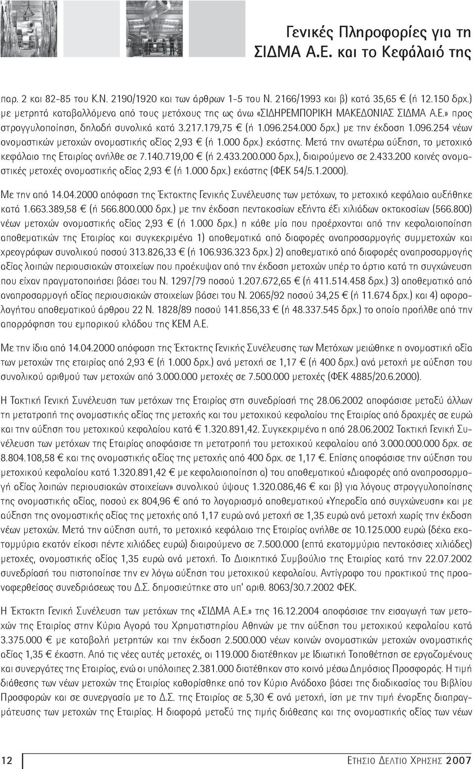 254.000 δρχ.) με την έκδοση 1.096.254 νέων ονομαστικών μετοχών ονομαστικής αξίας 2,93 (ή 1.000 δρχ.) εκάστης. Μετά την ανωτέρω αύξηση, το μετοχικό κεφάλαιο της Εταιρίας ανήλθε σε 7.140.719,00 (ή 2.