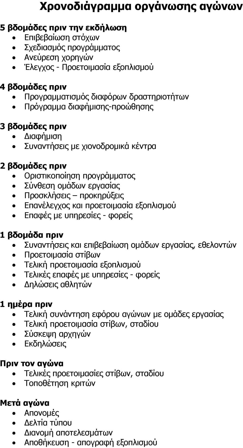 Επανέλεγχος και προετοιμασία εξοπλισμού Επαφές με υπηρεσίες - φορείς 1 βδομάδα πριν Συναντήσεις και επιβεβαίωση ομάδων εργασίας, εθελοντών Προετοιμασία στίβων Τελική προετοιμασία εξοπλισμού Τελικές